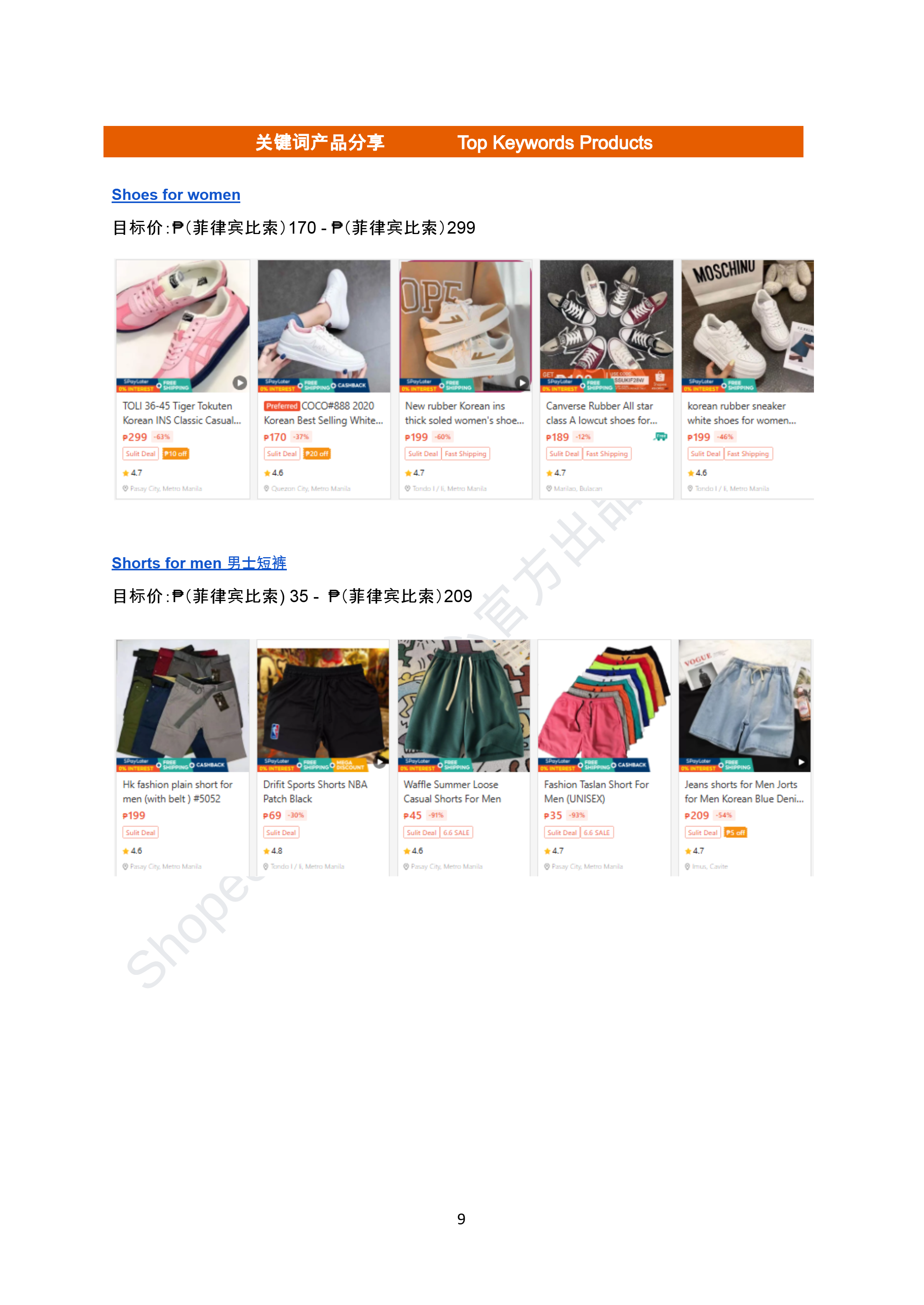 【Shopee市场周报】虾皮菲律宾站2025年6月第1周市场周报