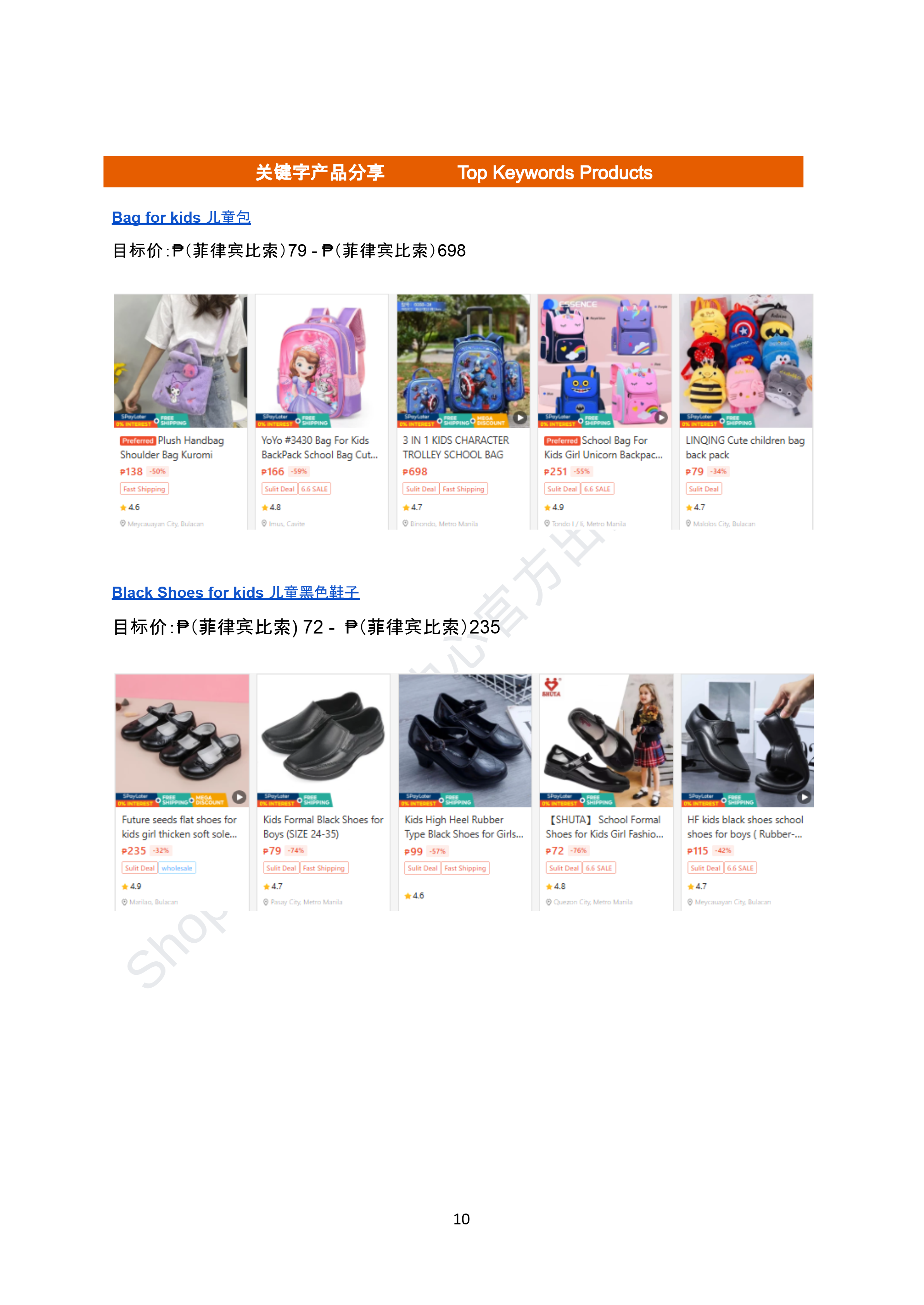 【Shopee市场周报】虾皮菲律宾站2025年6月第1周市场周报