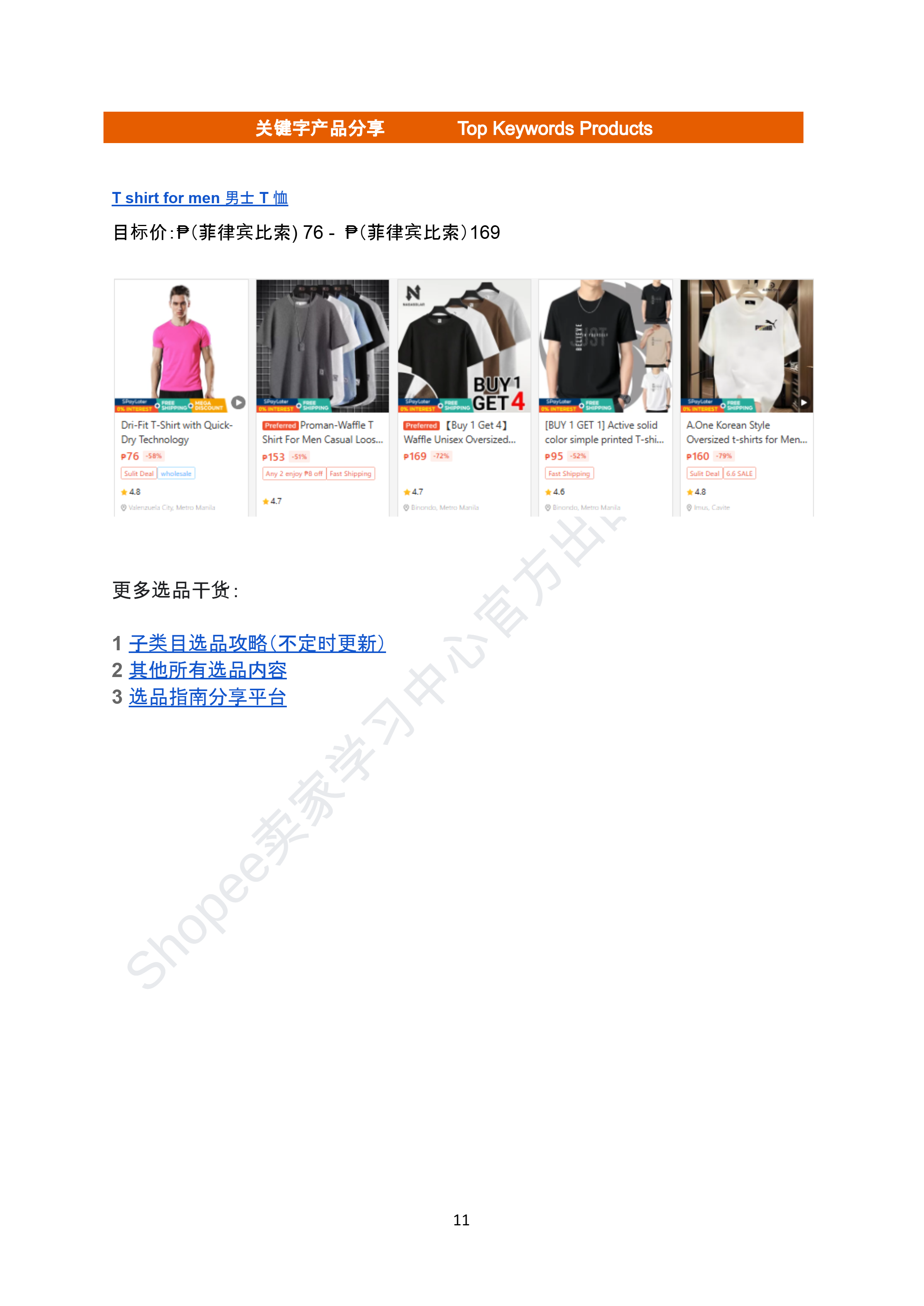 【Shopee市场周报】虾皮菲律宾站2025年6月第1周市场周报