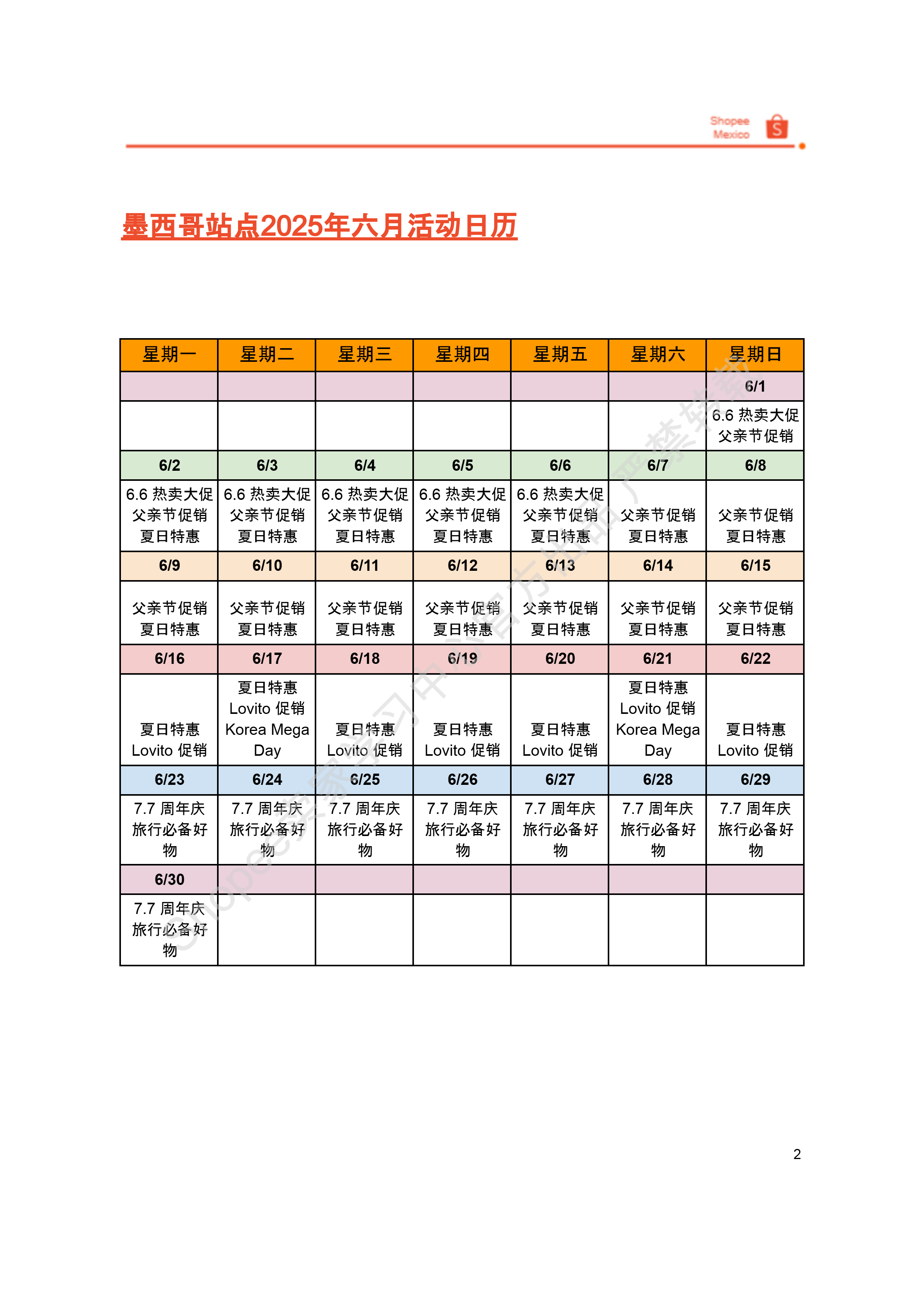 【Shopee市场周报】虾皮墨西哥站2025年6月第1周市场周报