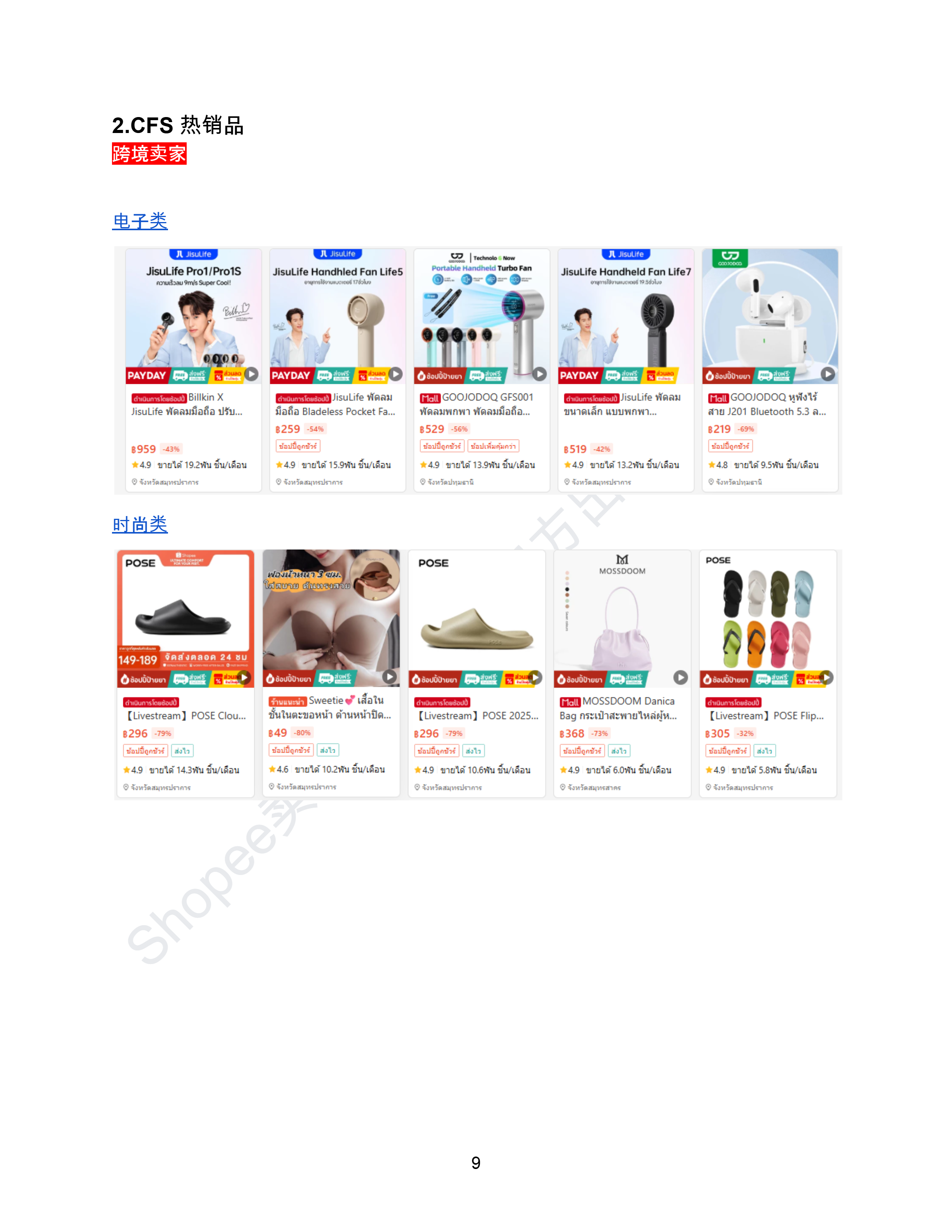 【Shopee市场周报】虾皮泰国站2025年6月第1周市场周报