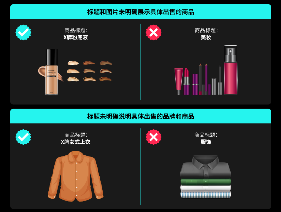 商品发布最佳实践(英国)