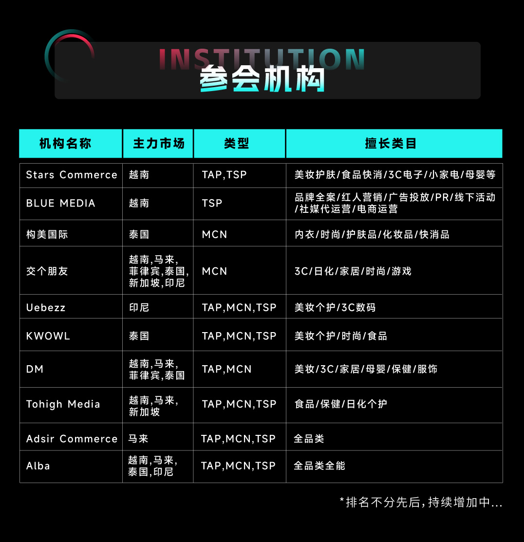 0到1出海资源已配齐!官方带教+本土机构集结杭州,6.26教你“零门槛”抢市场