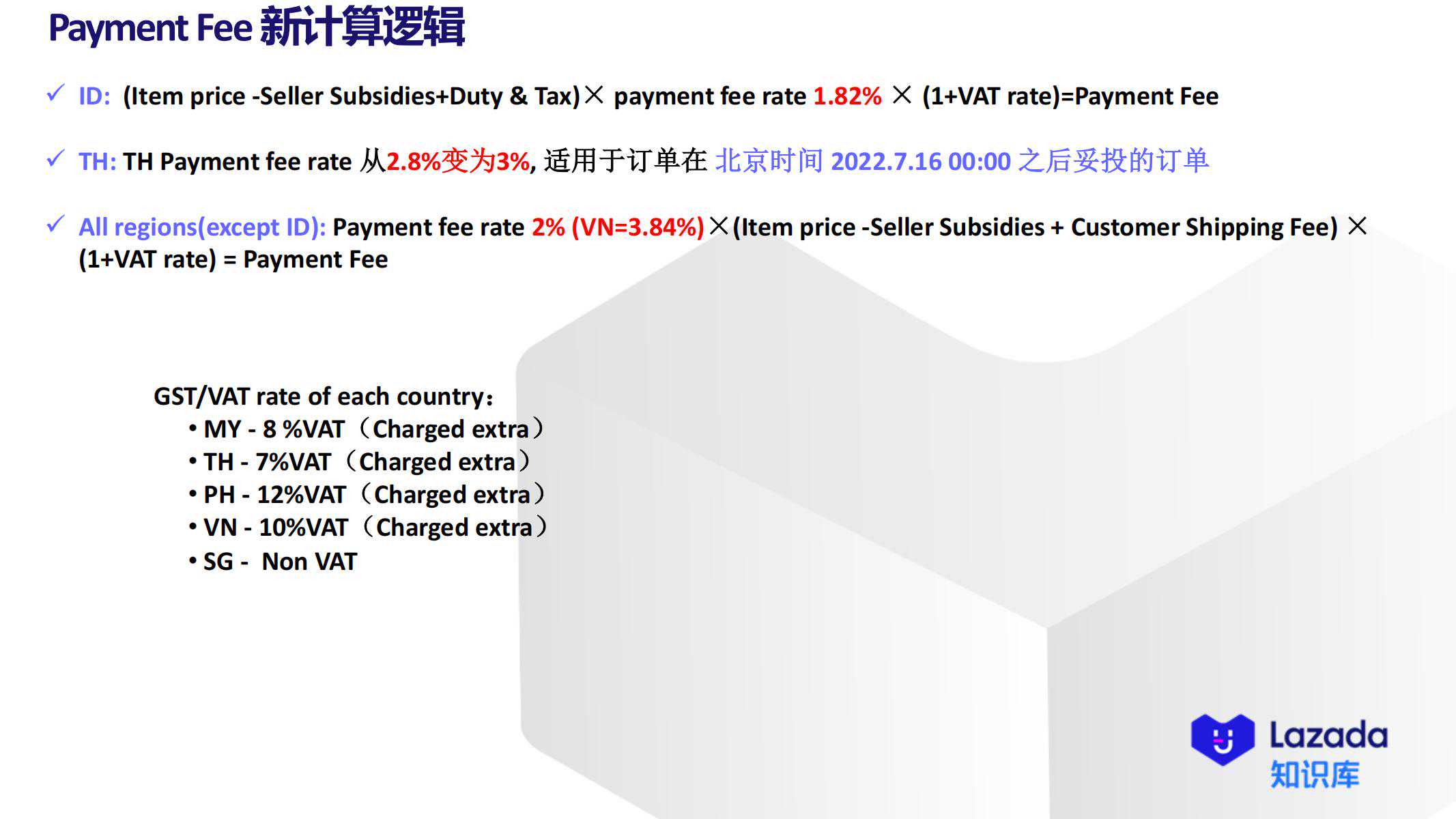 Payment Fee计算逻辑