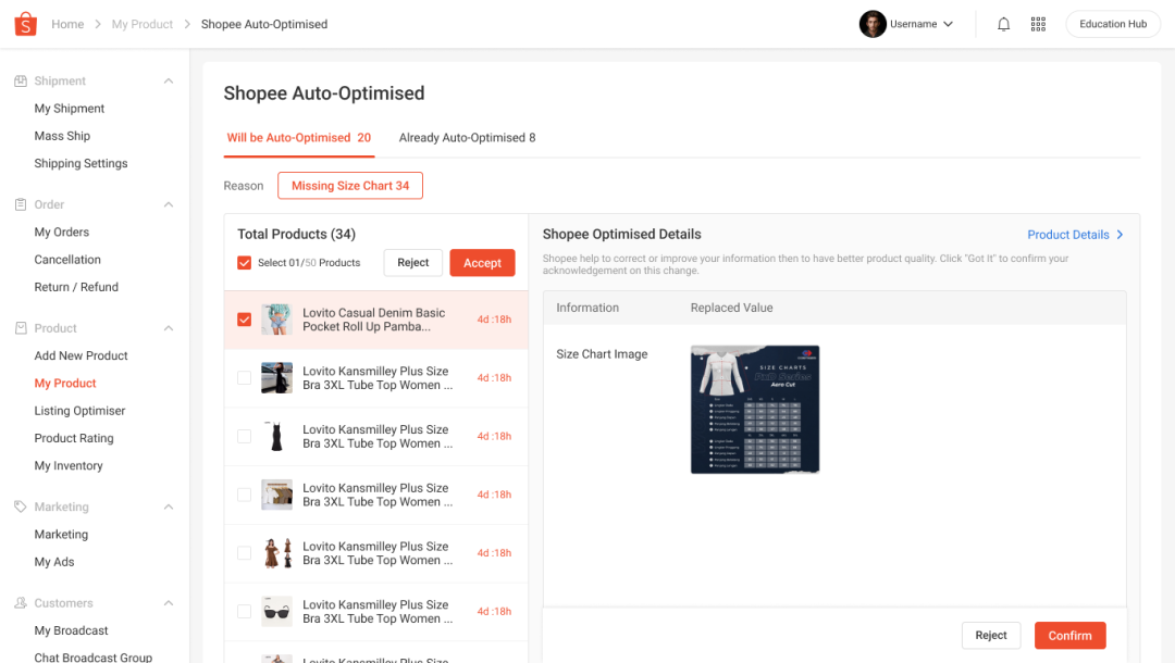 TikTok直播卖假实锤,越南百万网红遭通缉;Shopee突放大招!产品上架新增必填项;特朗普再延TikTok禁令