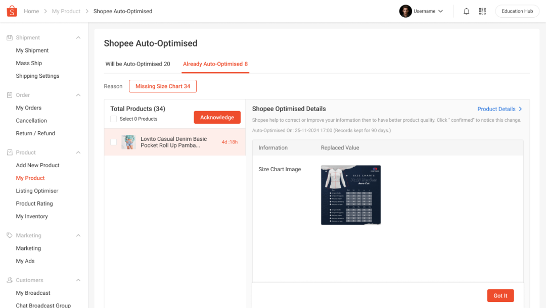 TikTok直播卖假实锤,越南百万网红遭通缉;Shopee突放大招!产品上架新增必填项;特朗普再延TikTok禁令