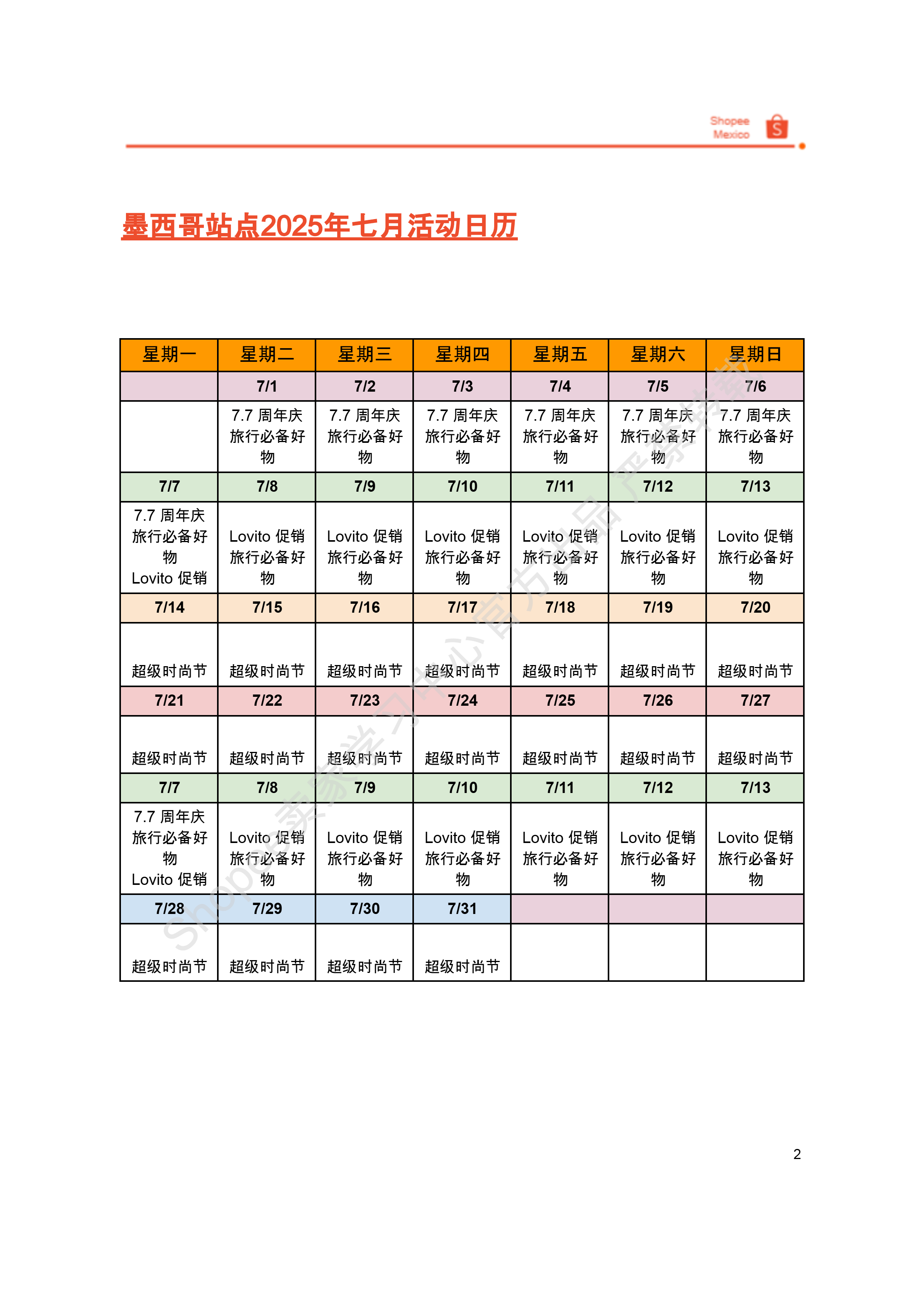 【Shopee市场周报】虾皮墨西哥站2025年7月第2周市场周报 