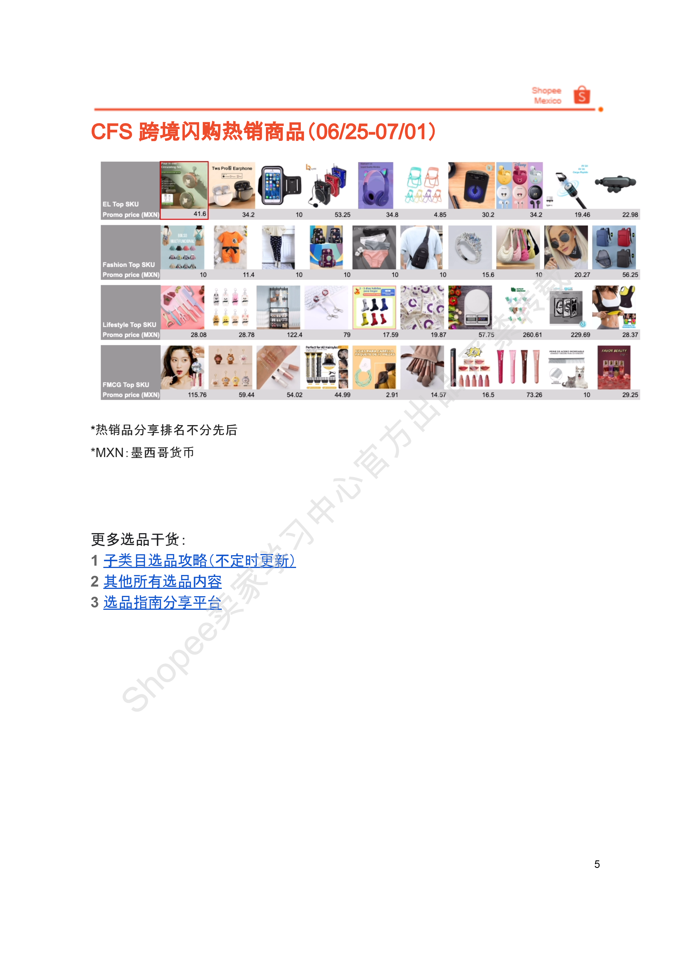 【Shopee市场周报】虾皮墨西哥站2025年7月第2周市场周报 