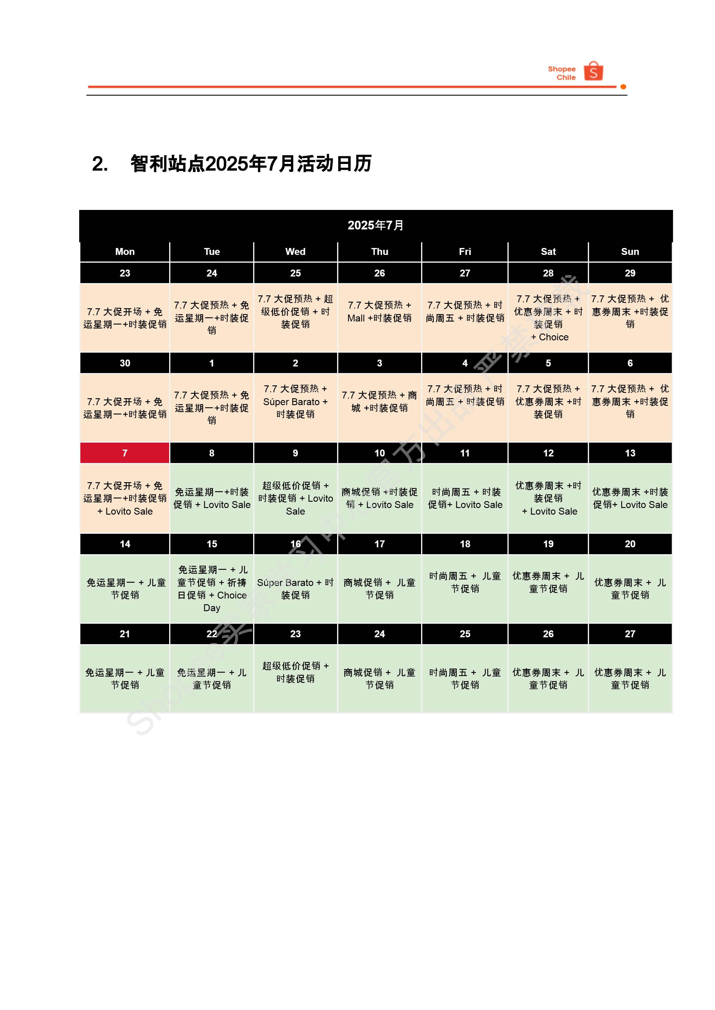 【Shopee市场周报】虾皮智利站2025年7月第2周市场周报 