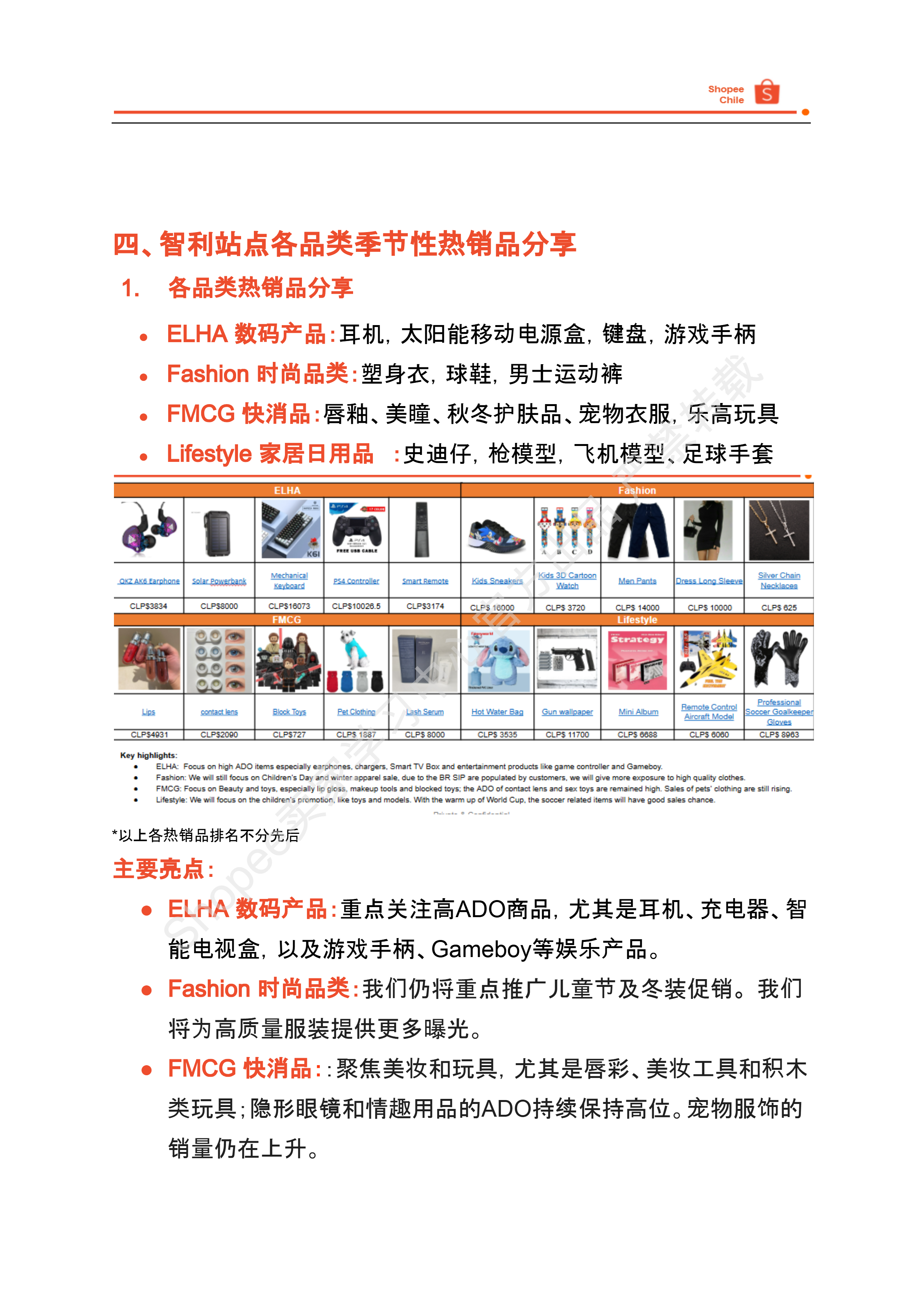 【Shopee市场周报】虾皮智利站2025年7月第2周市场周报 