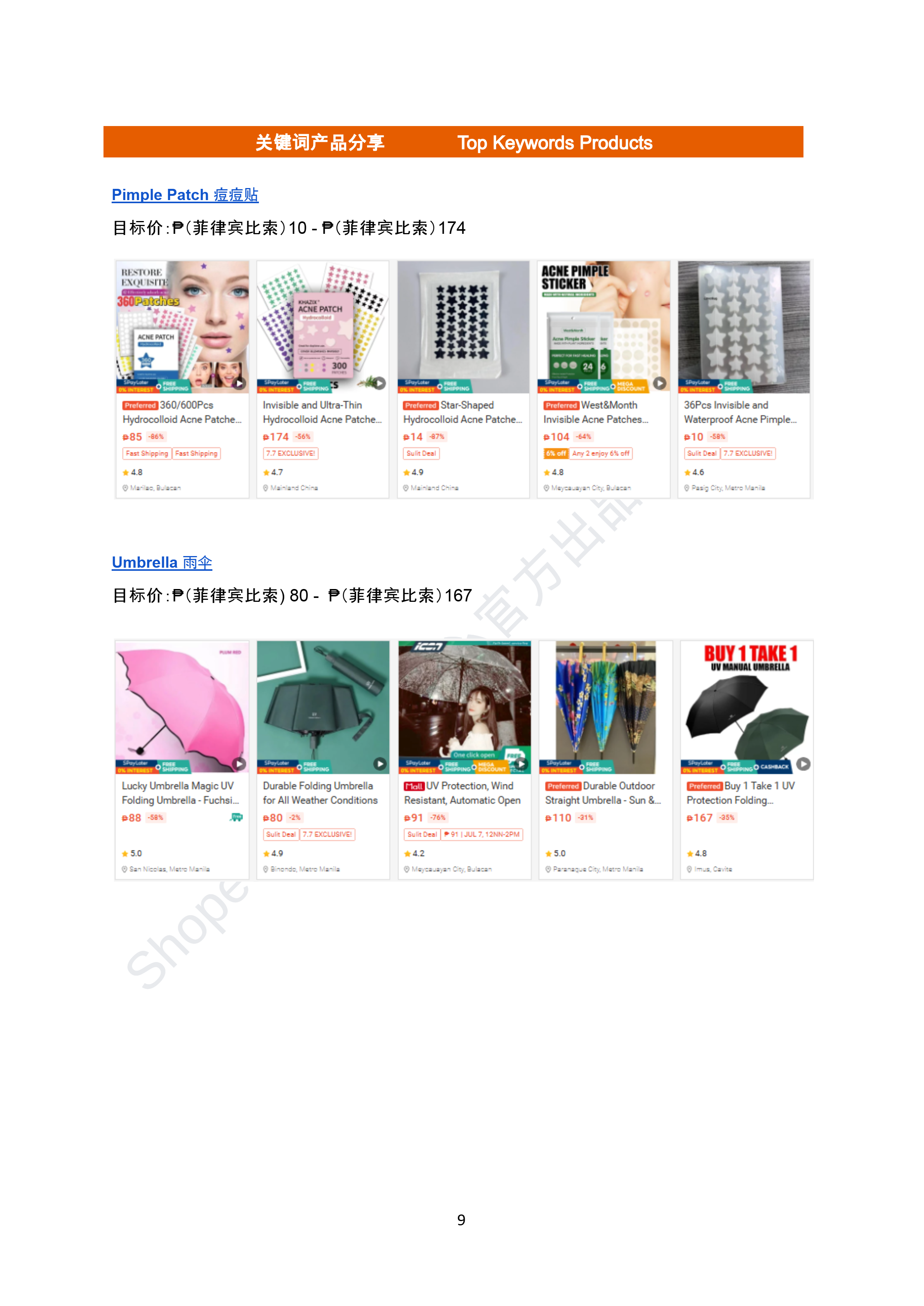 【Shopee市场周报】虾皮菲律宾站2025年7月第2周市场周报 
