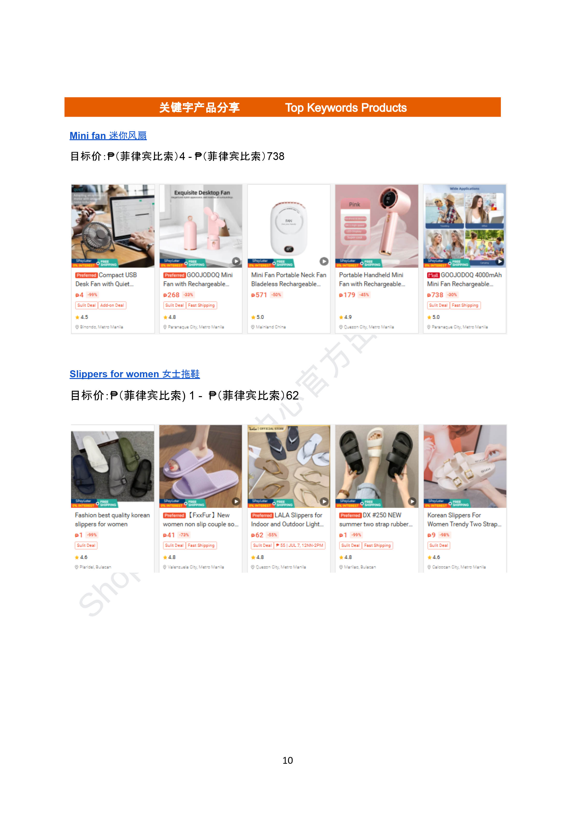 【Shopee市场周报】虾皮菲律宾站2025年7月第2周市场周报 