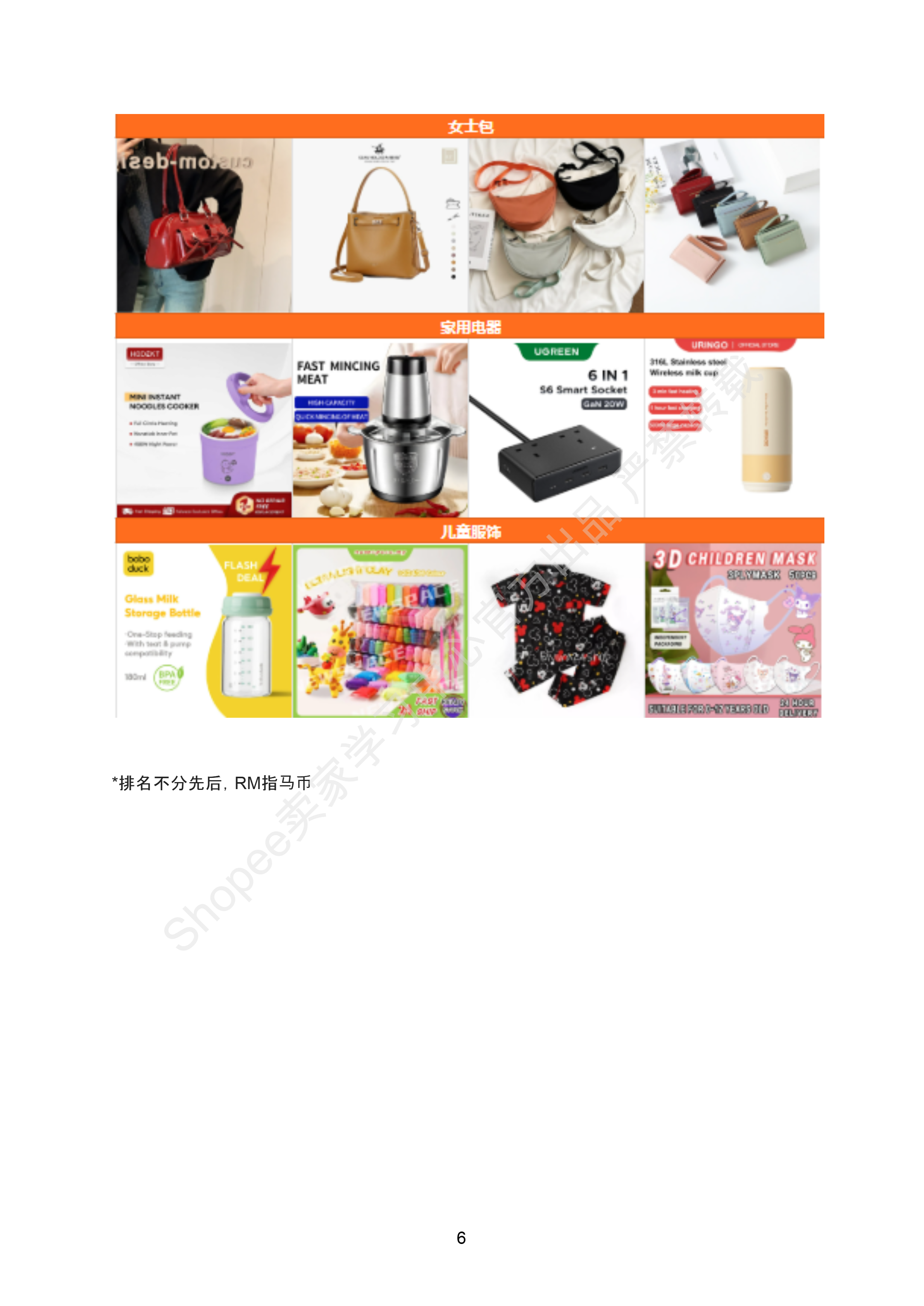 【Shopee市场周报】虾皮马来西亚站2025年7月第2周市场周报 