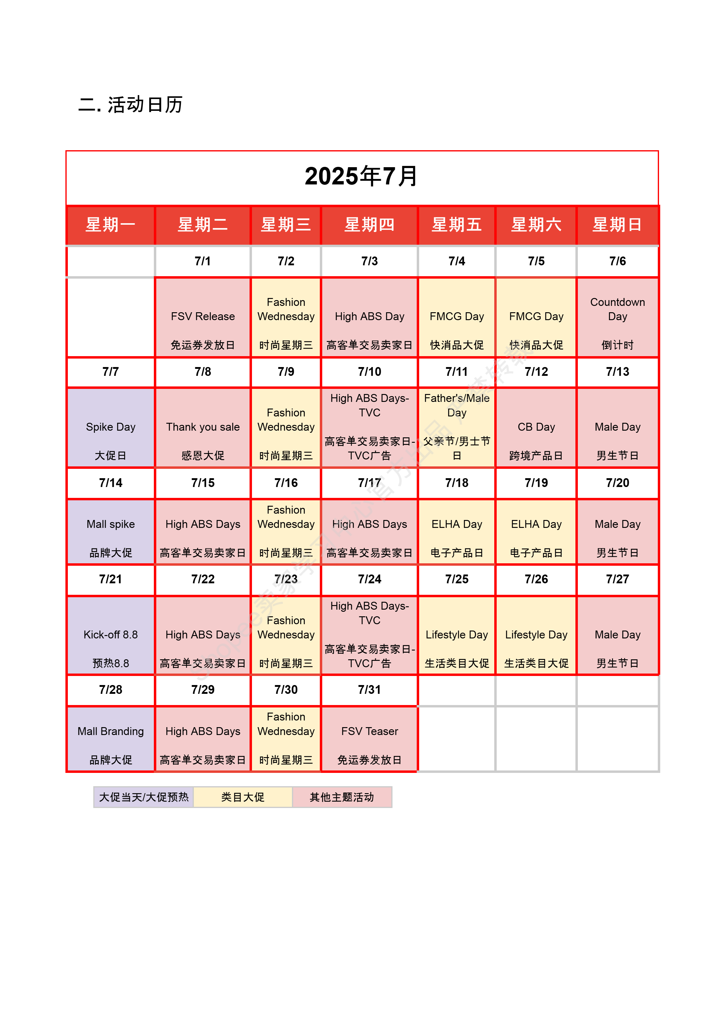 【Shopee市场周报】虾皮巴西站2025年7月第2周市场周报 
