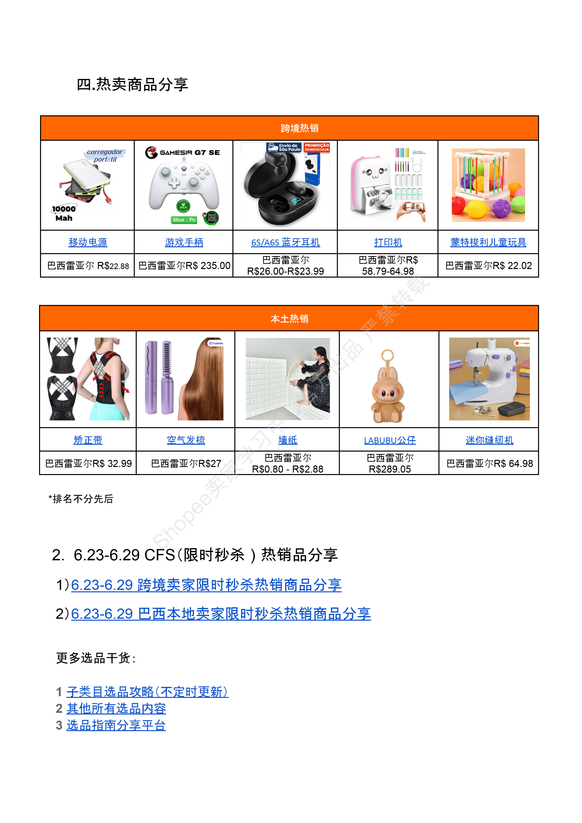 【Shopee市场周报】虾皮巴西站2025年7月第2周市场周报 