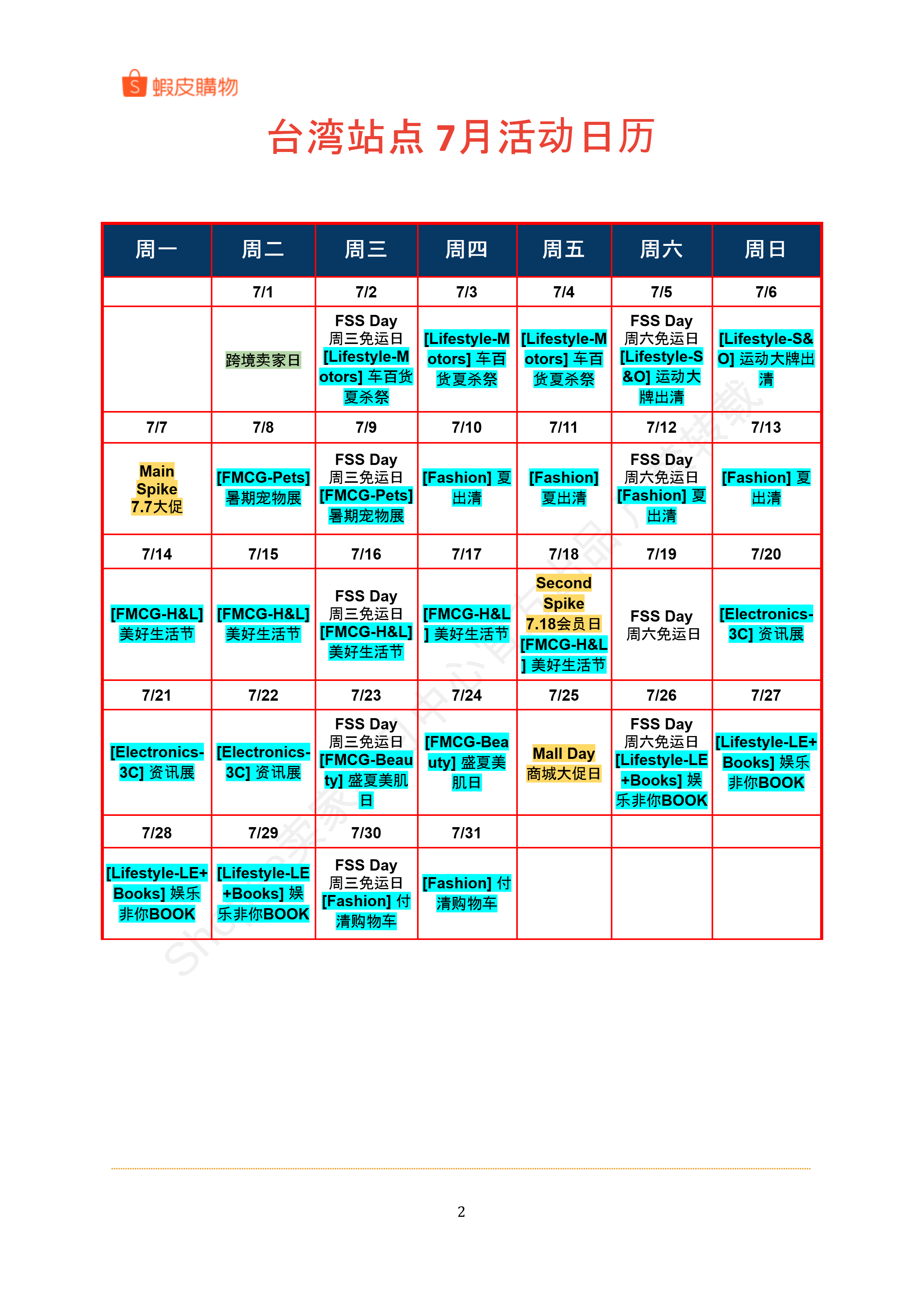 【Shopee市场周报】虾皮台湾站2025年7月第2周市场周报 