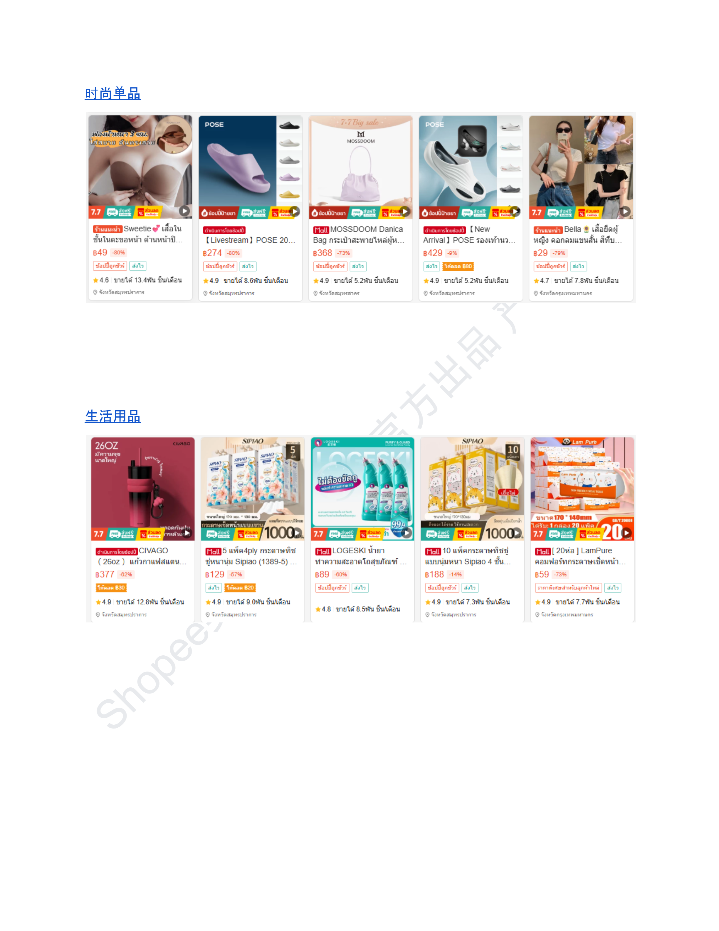 【Shopee市场周报】虾皮泰国站2025年7月第2周市场周报 
