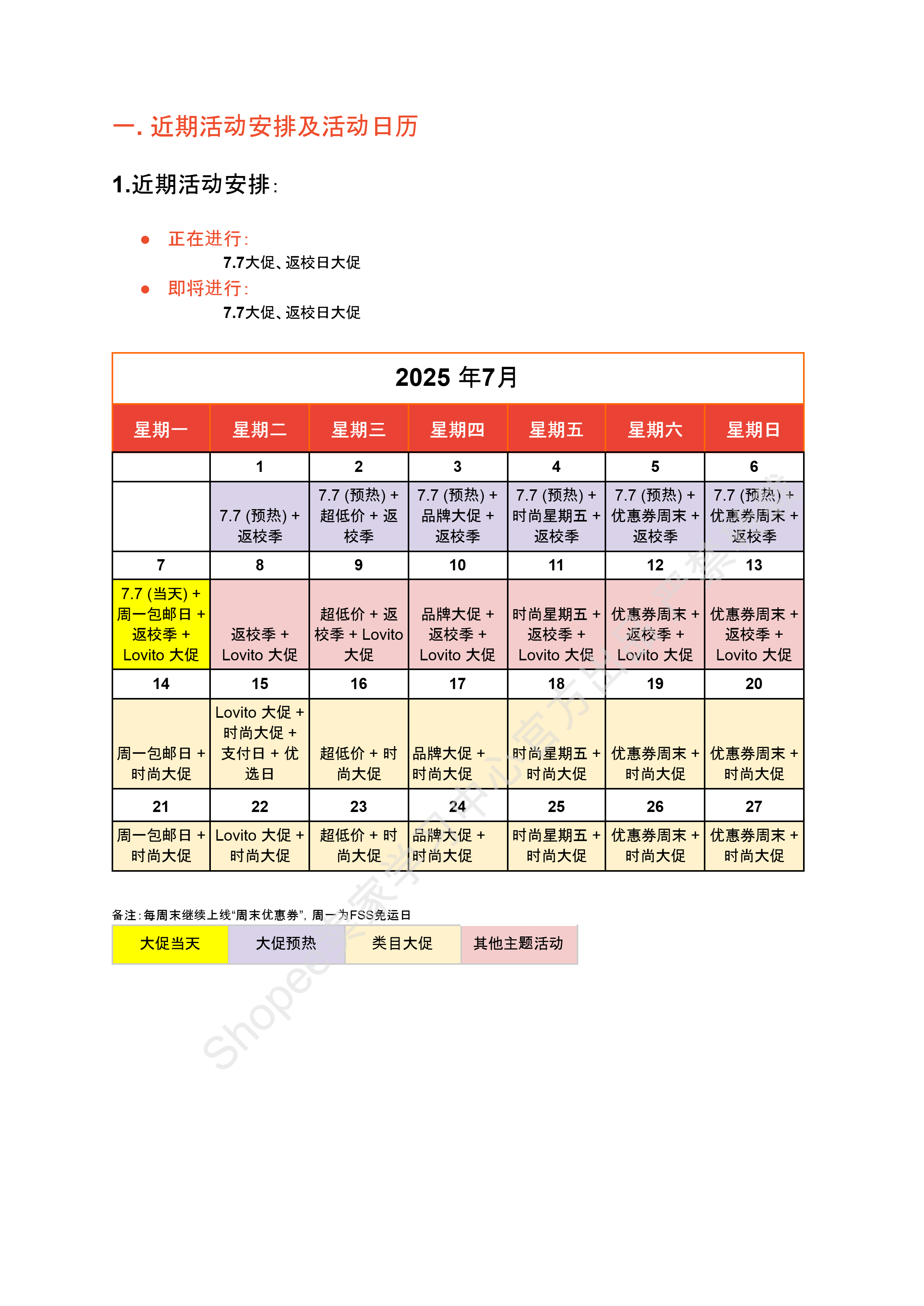 【Shopee市场周报】虾皮哥伦比亚站2025年7月第2周市场周报 