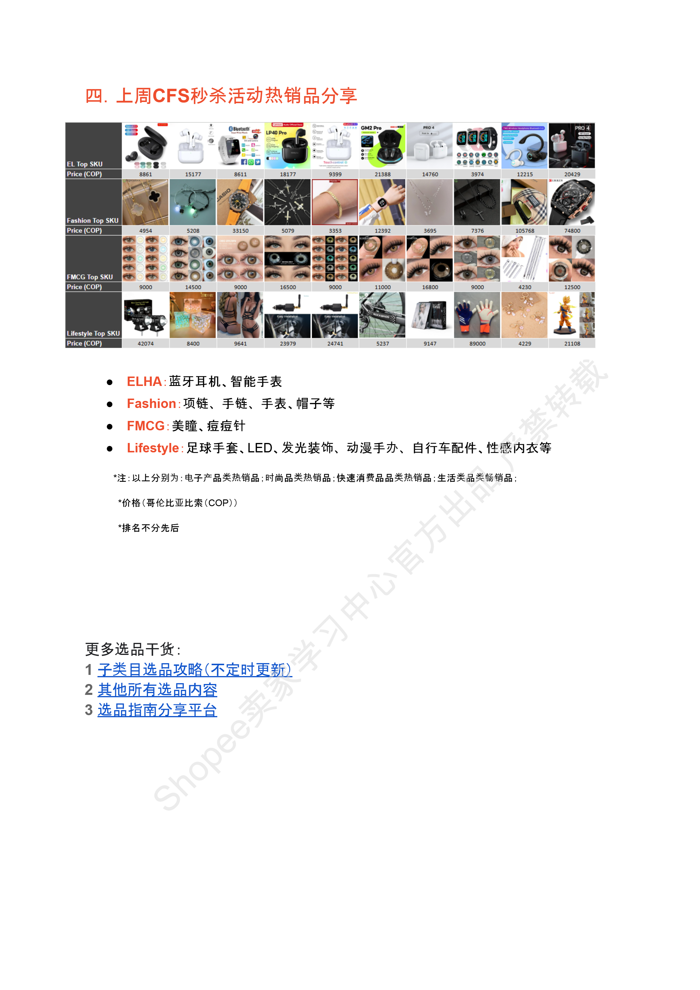 【Shopee市场周报】虾皮哥伦比亚站2025年7月第2周市场周报 