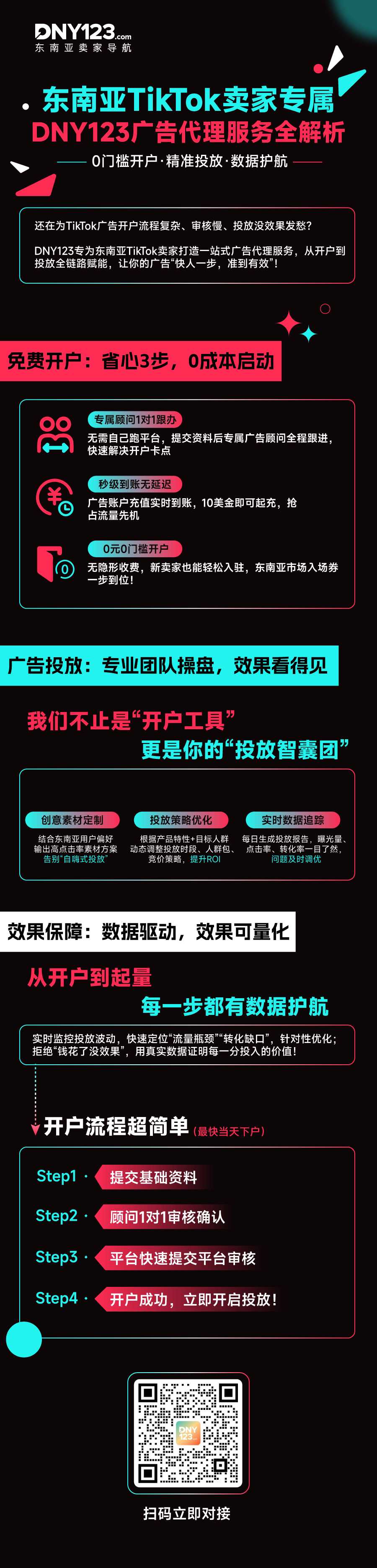 东南亚Tik Tok卖家专属