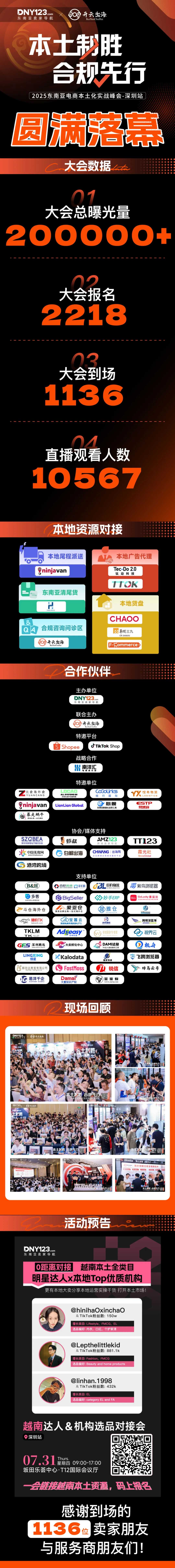 拆解合规生存法则,精准对接五大本地专属资源!东南亚本土实战峰会圆满收官!