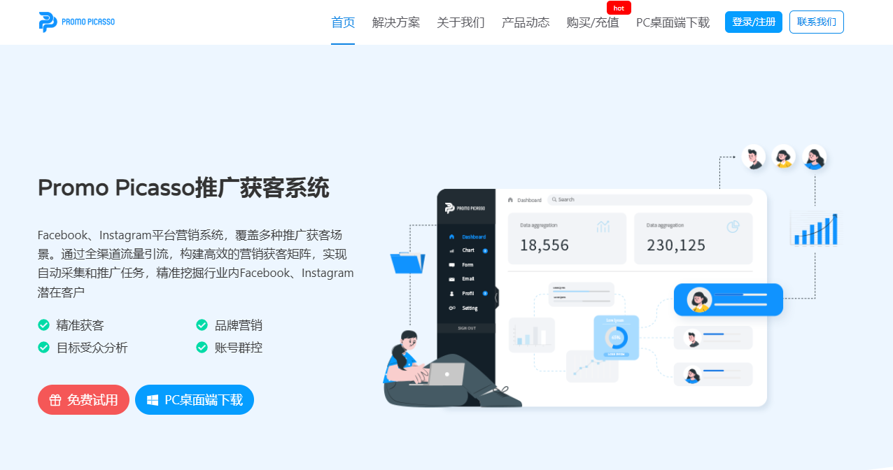 Promo Picasso营销获客系统