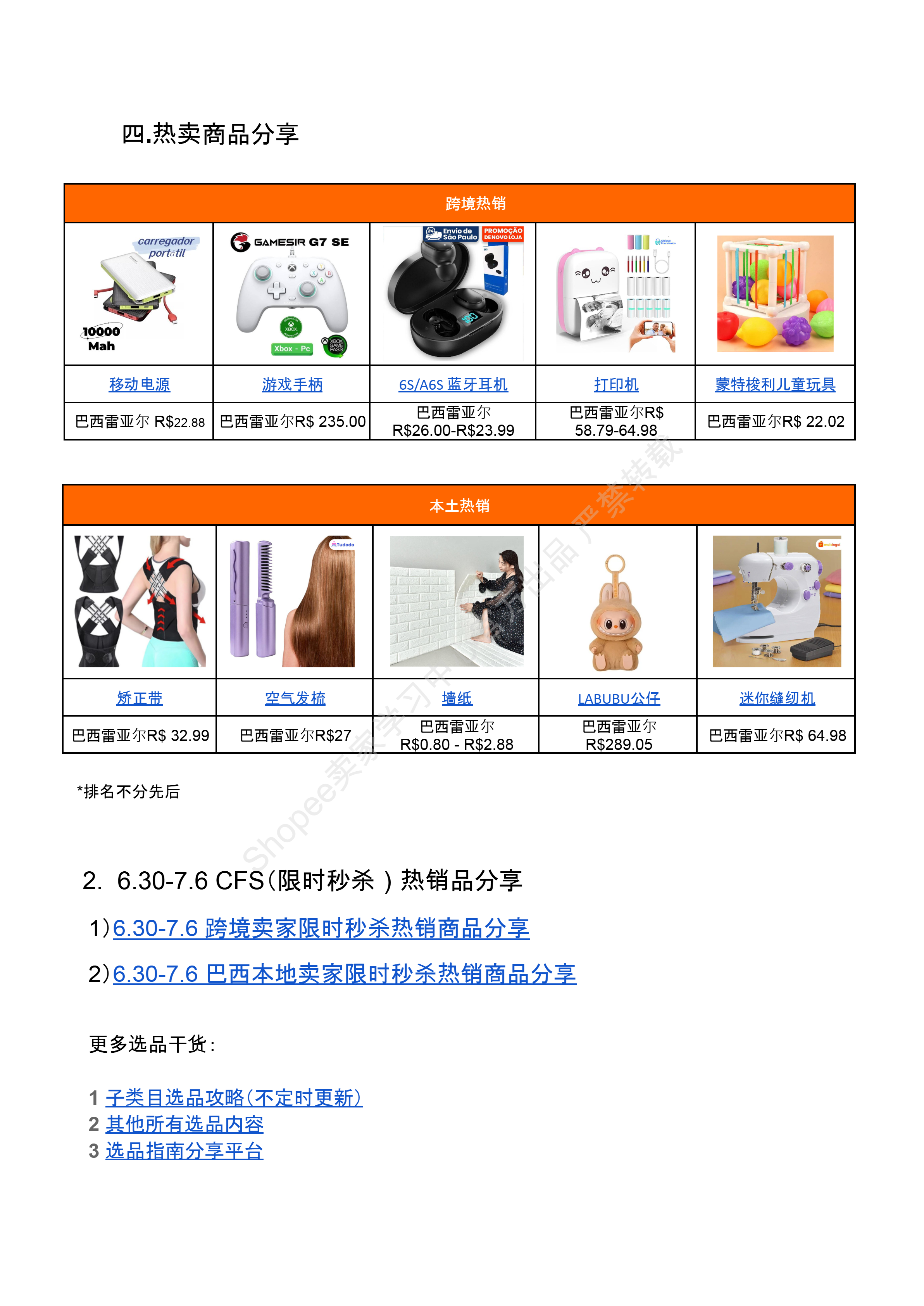 【Shopee市场周报】虾皮巴西站2025年7月第3周市场周报