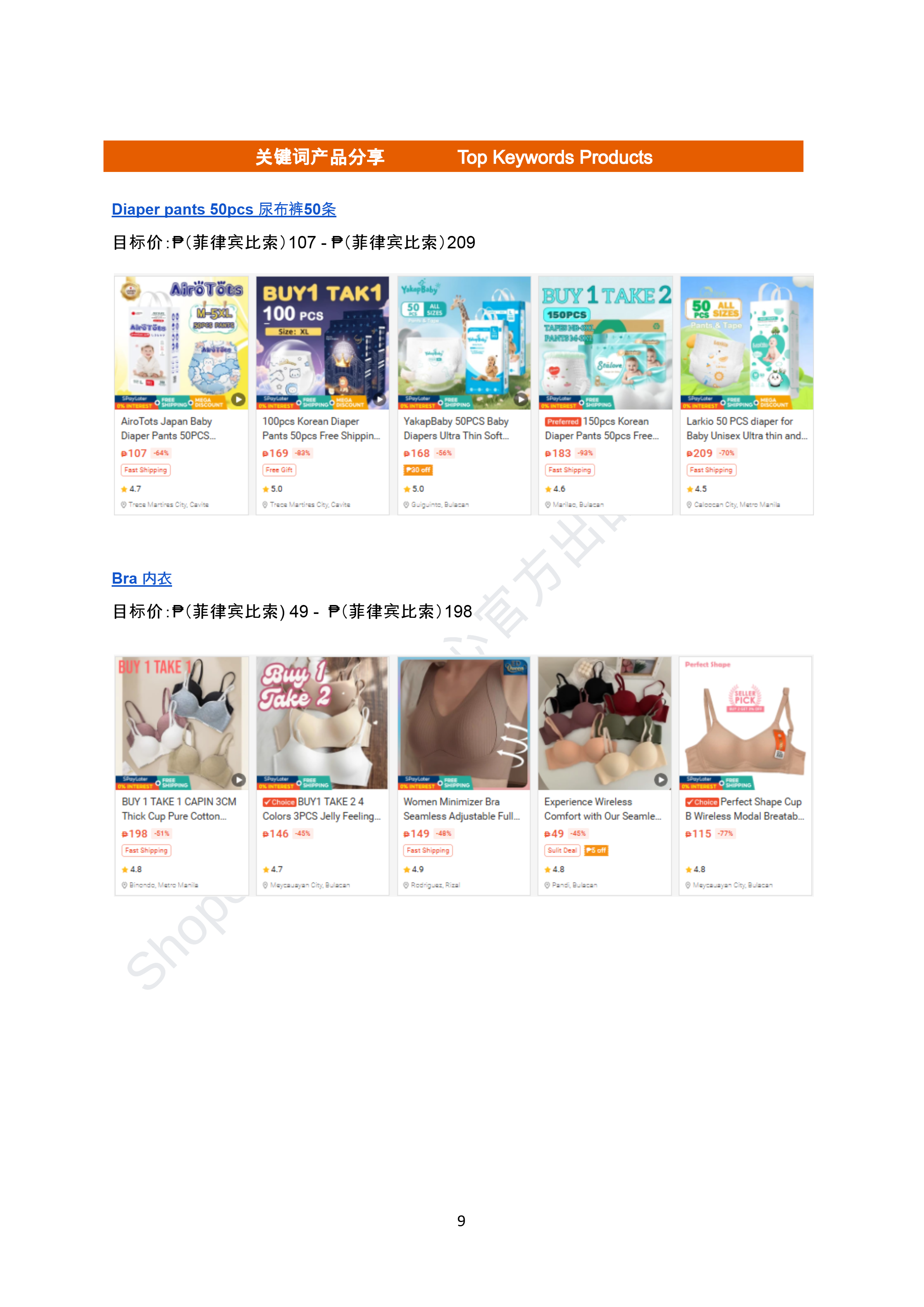 【Shopee市场周报】虾皮菲律宾站2025年7月第3周市场周报 