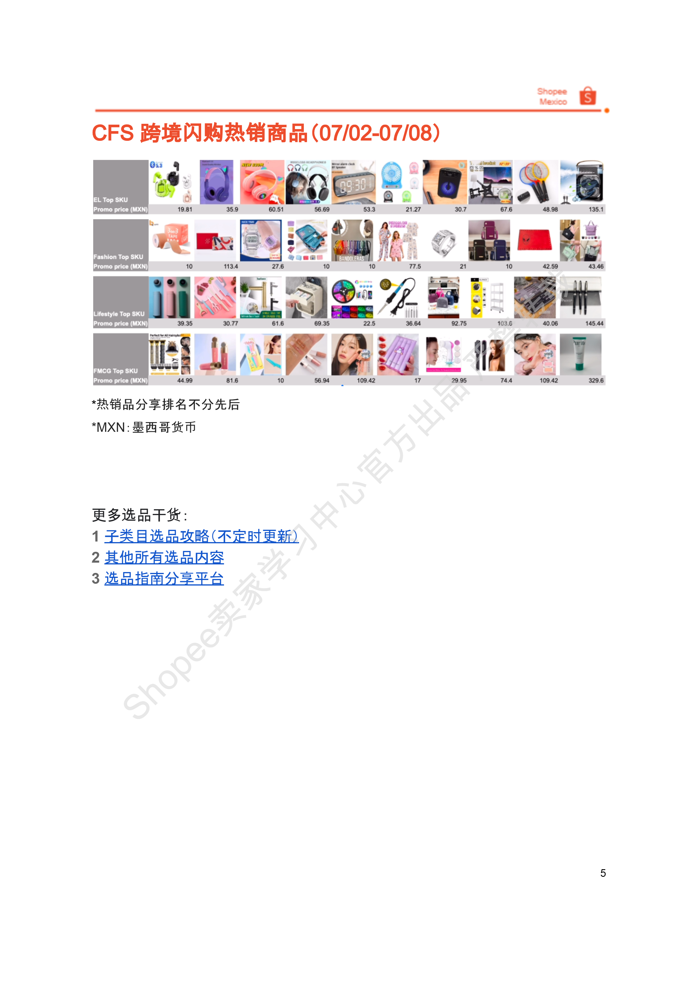 【Shopee市场周报】虾皮巴西站2025年7月第3周市场周报 