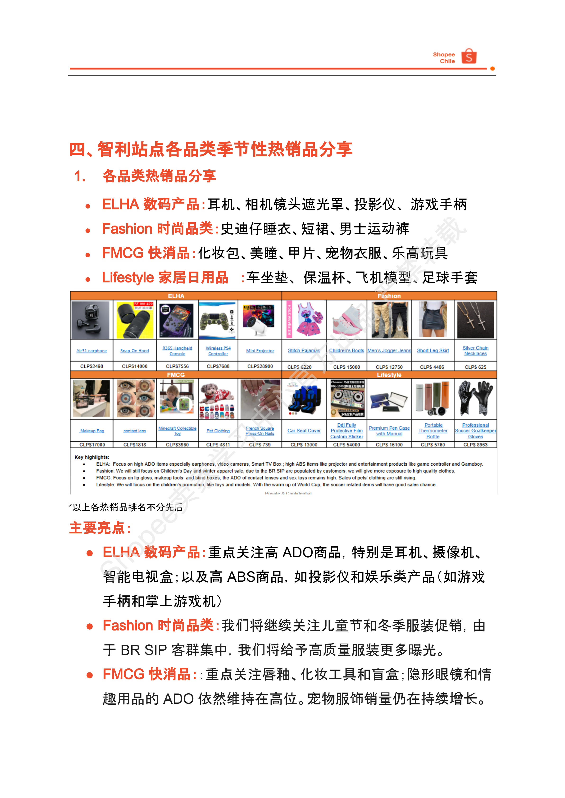 【Shopee市场周报】虾皮巴西站2025年7月第3周市场周报 
