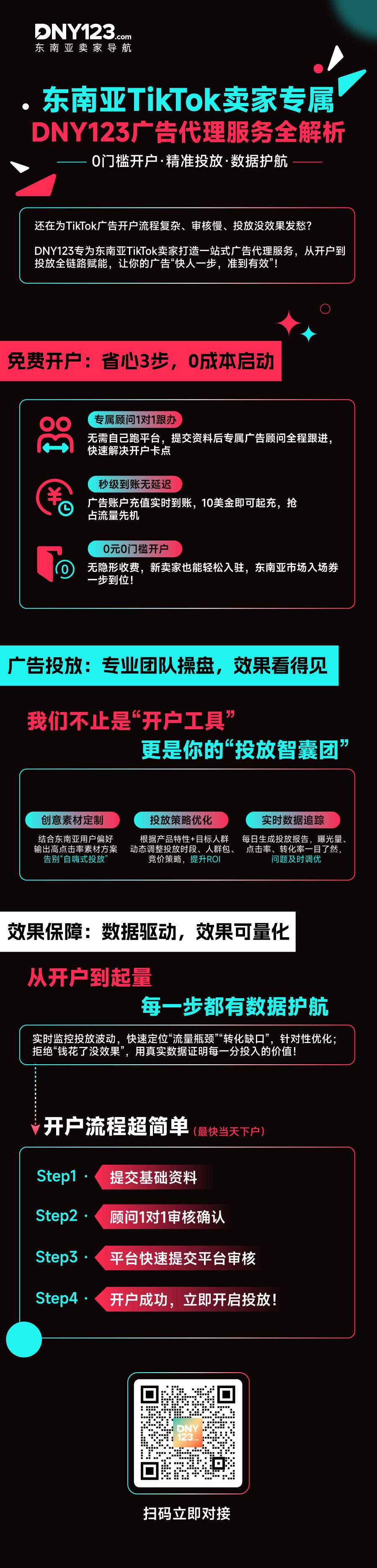 东南亚卖家专属-TikTok广告开户