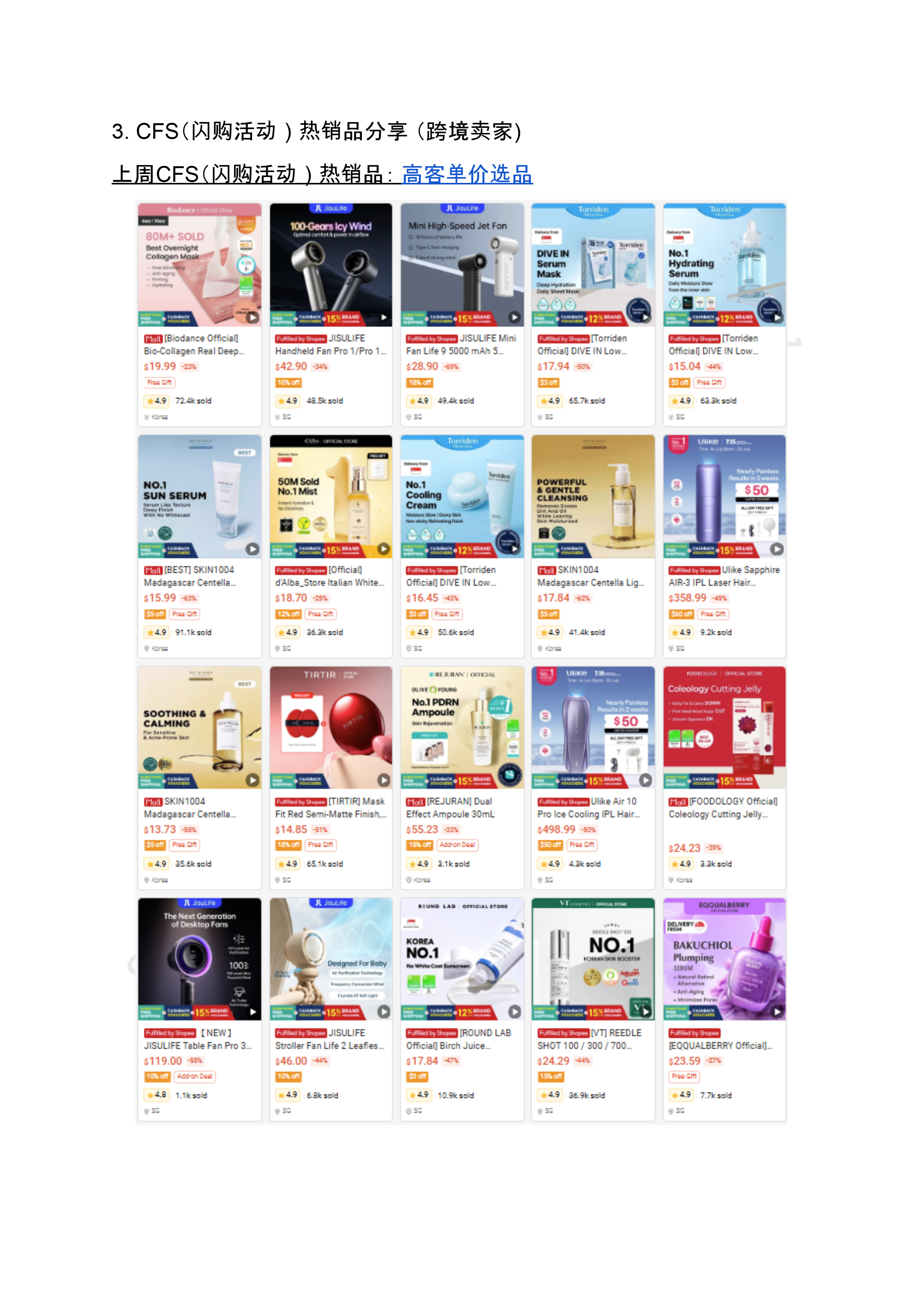 【Shopee市场周报】虾皮新加坡站2025年7月第4周市场周报