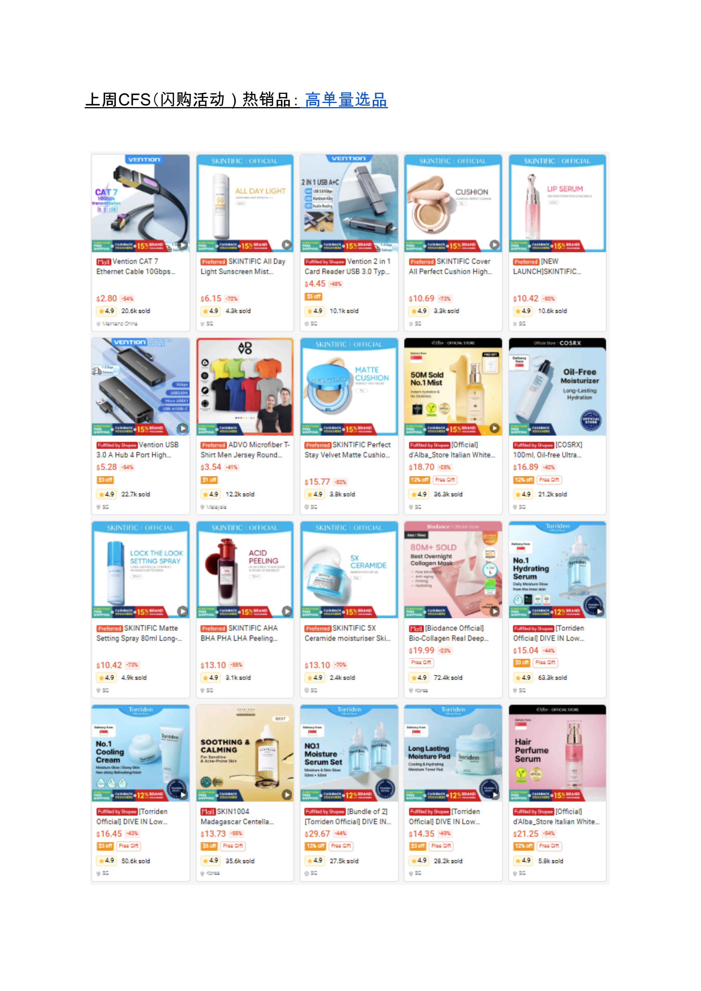 【Shopee市场周报】虾皮新加坡站2025年7月第4周市场周报