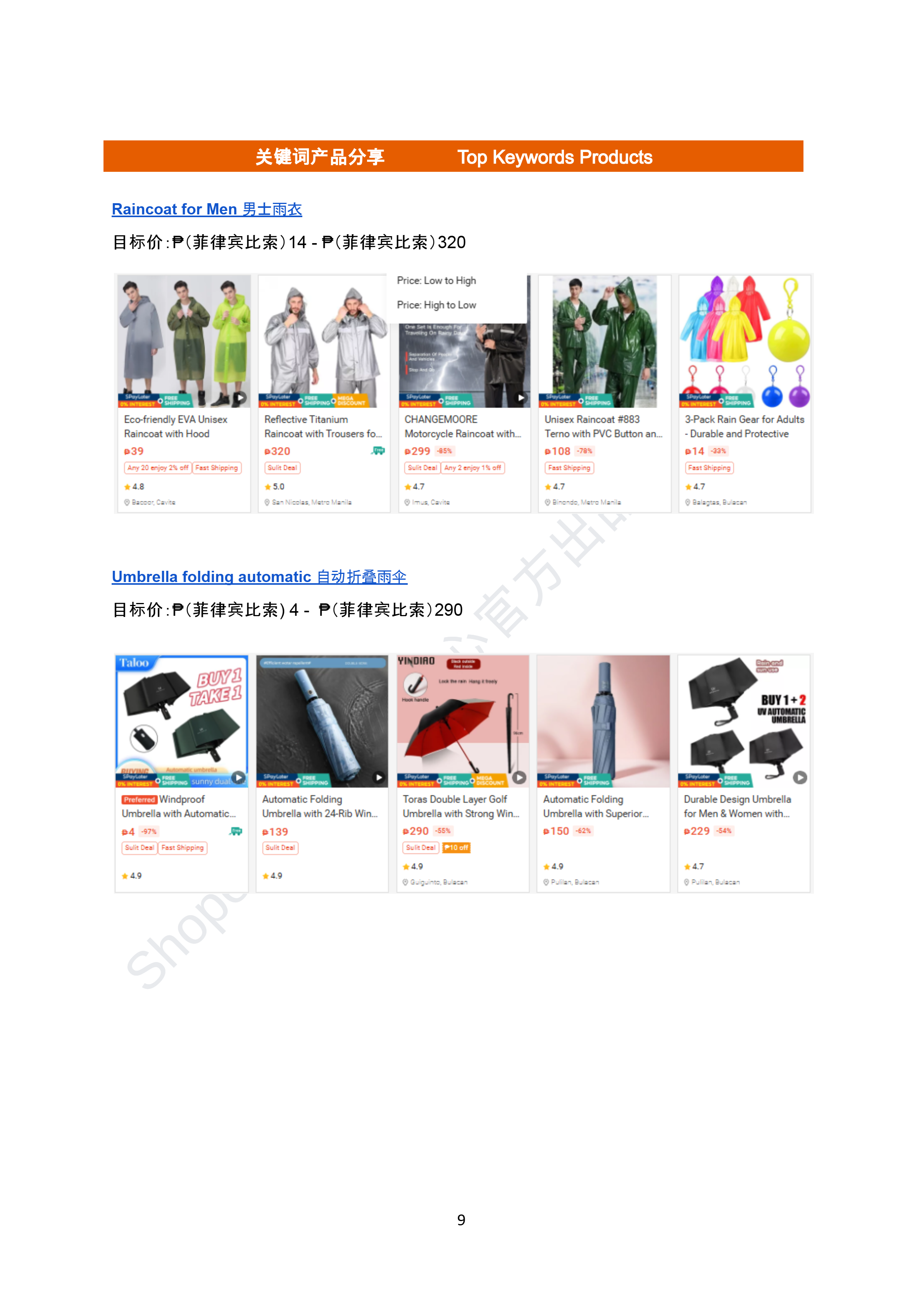 【Shopee市场周报】虾皮菲律宾站2025年7月第4周市场周报