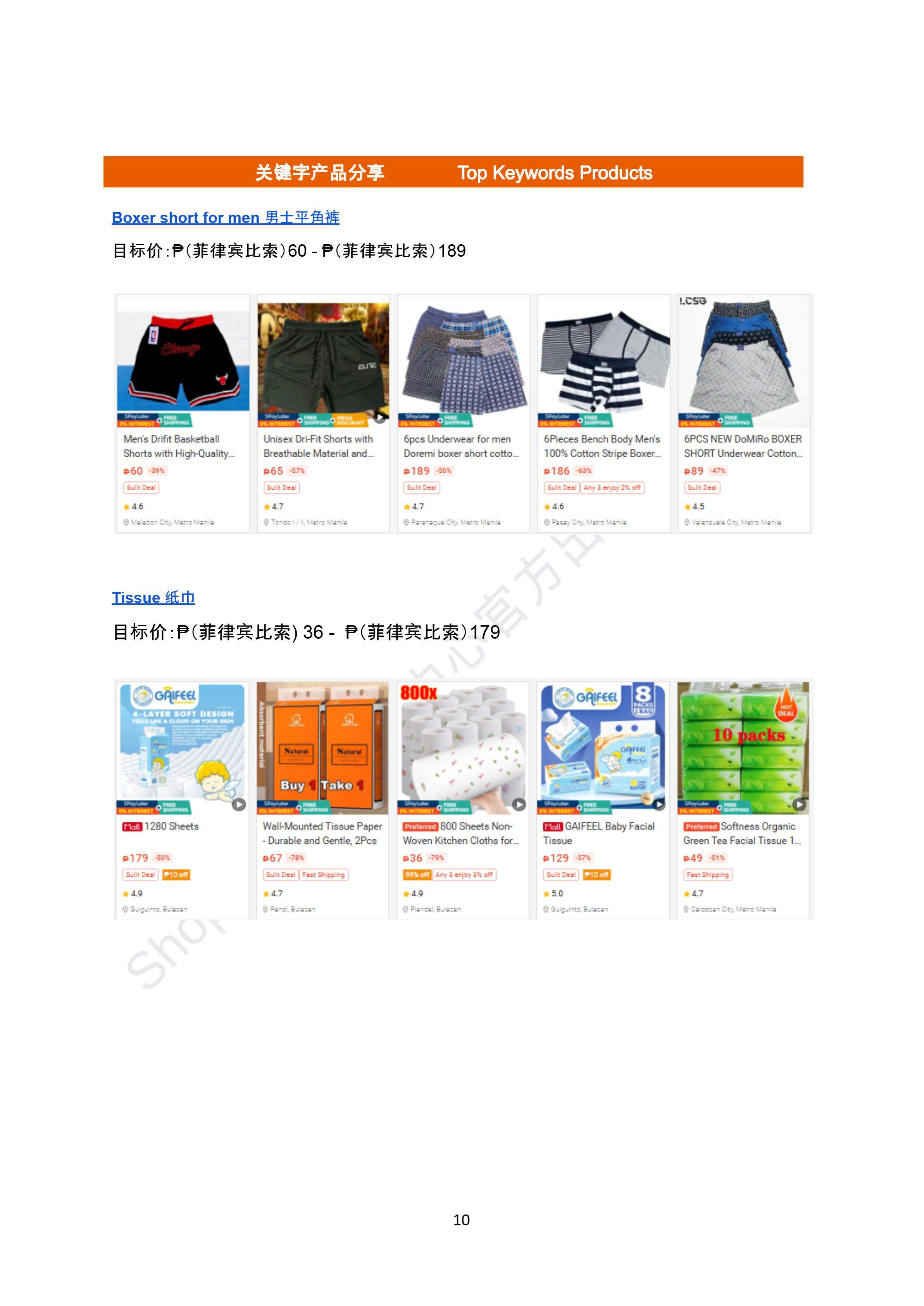 【Shopee市场周报】虾皮菲律宾站2025年7月第4周市场周报