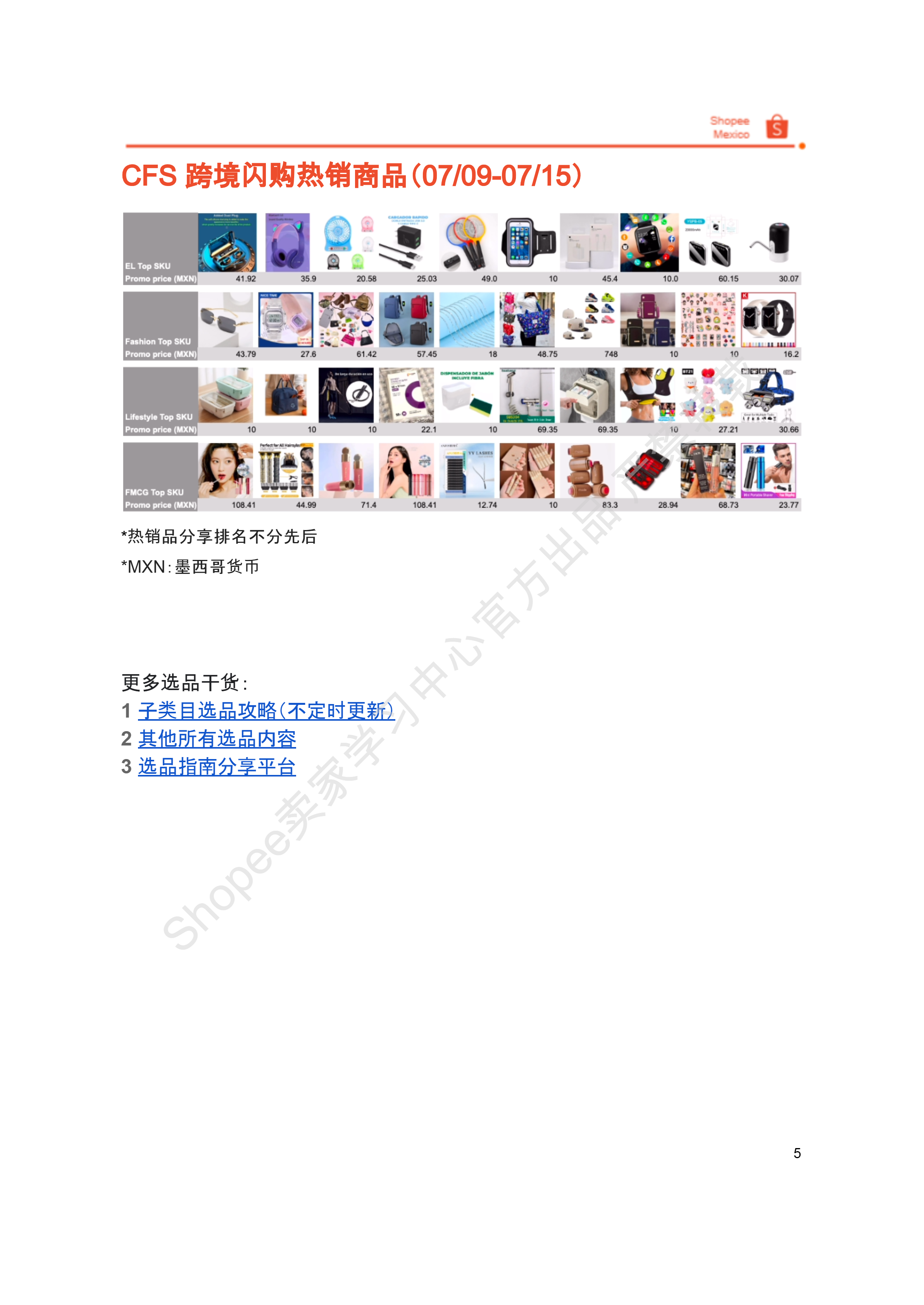【Shopee市场周报】虾皮墨西哥站2025年7月第4周市场周报