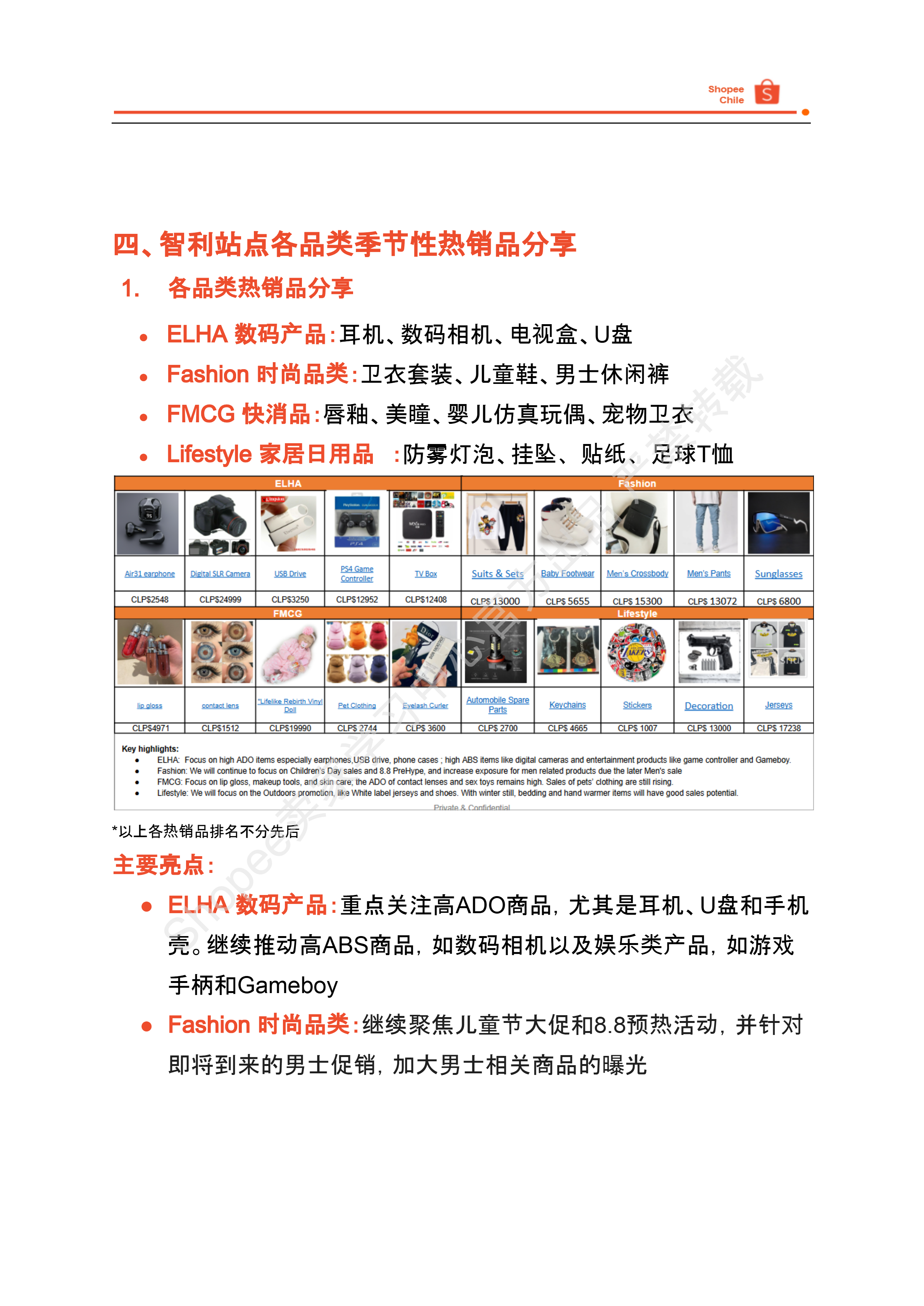 【Shopee市场周报】虾皮智利站2025年7月第4周市场周报