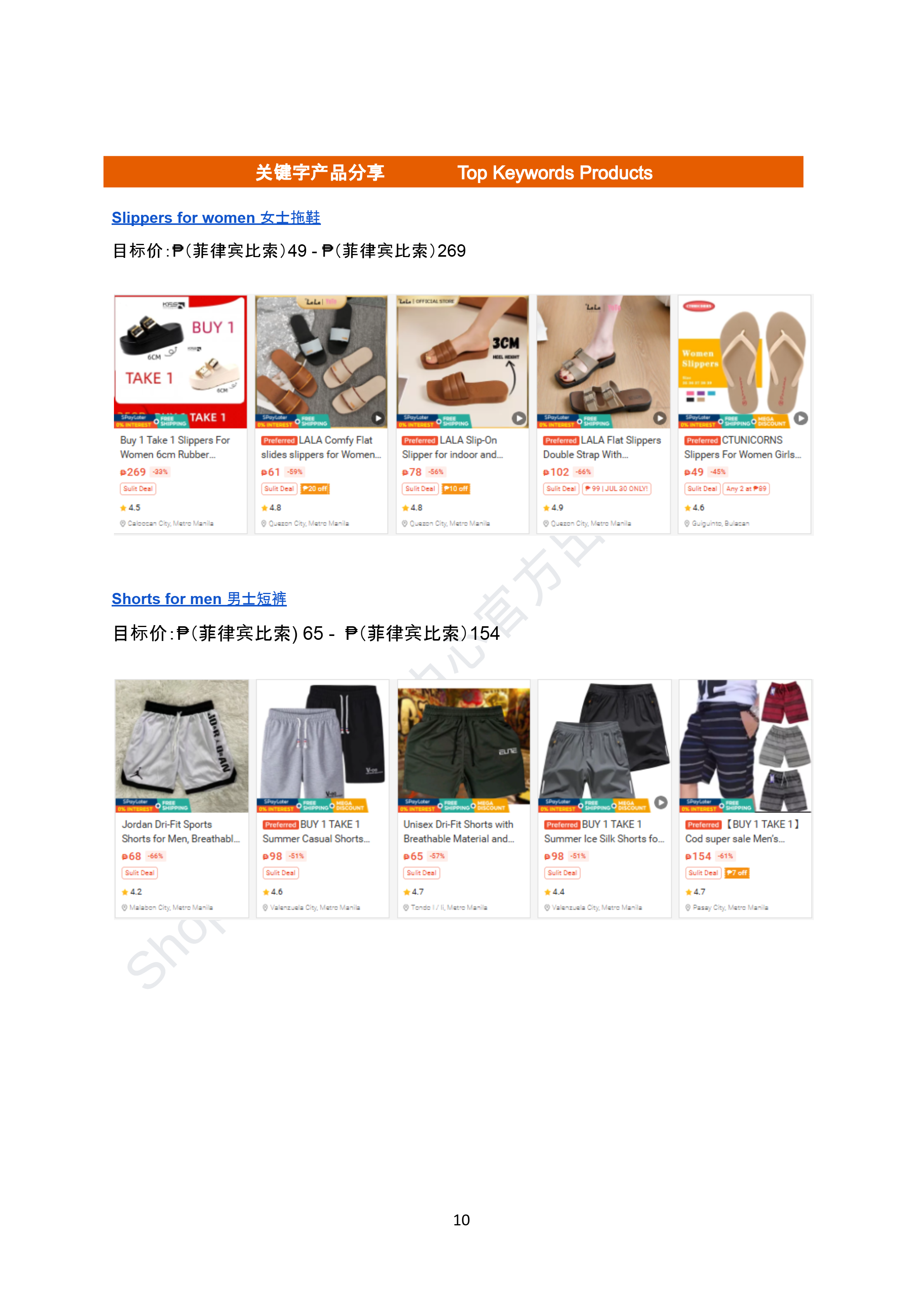 【Shopee市场周报】虾皮菲律宾站2025年7月第5周市场周报