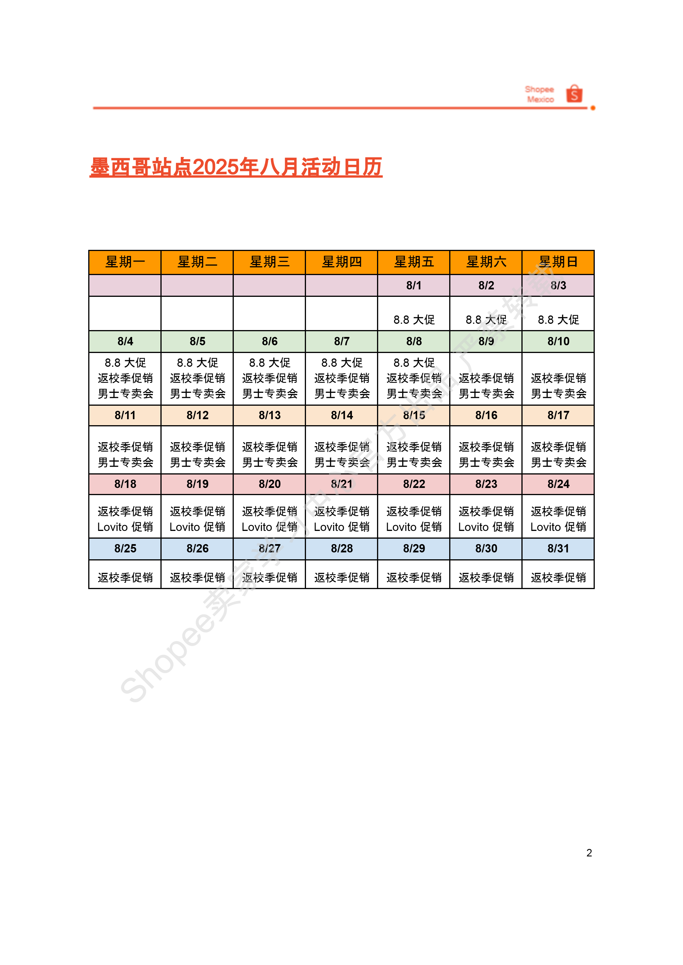 【Shopee市场周报】虾皮墨西哥站2025年7月第5周市场周报