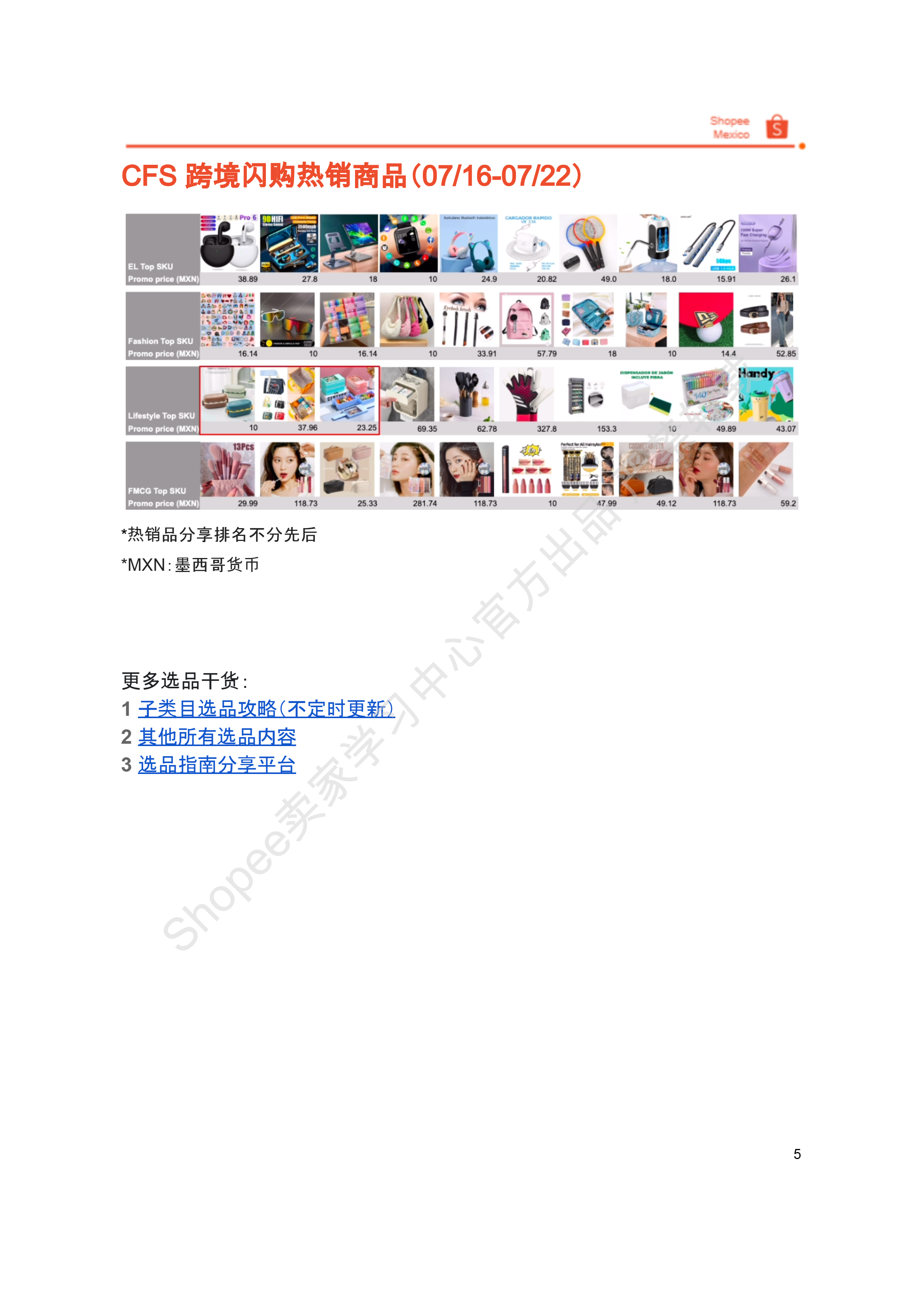 【Shopee市场周报】虾皮墨西哥站2025年7月第5周市场周报