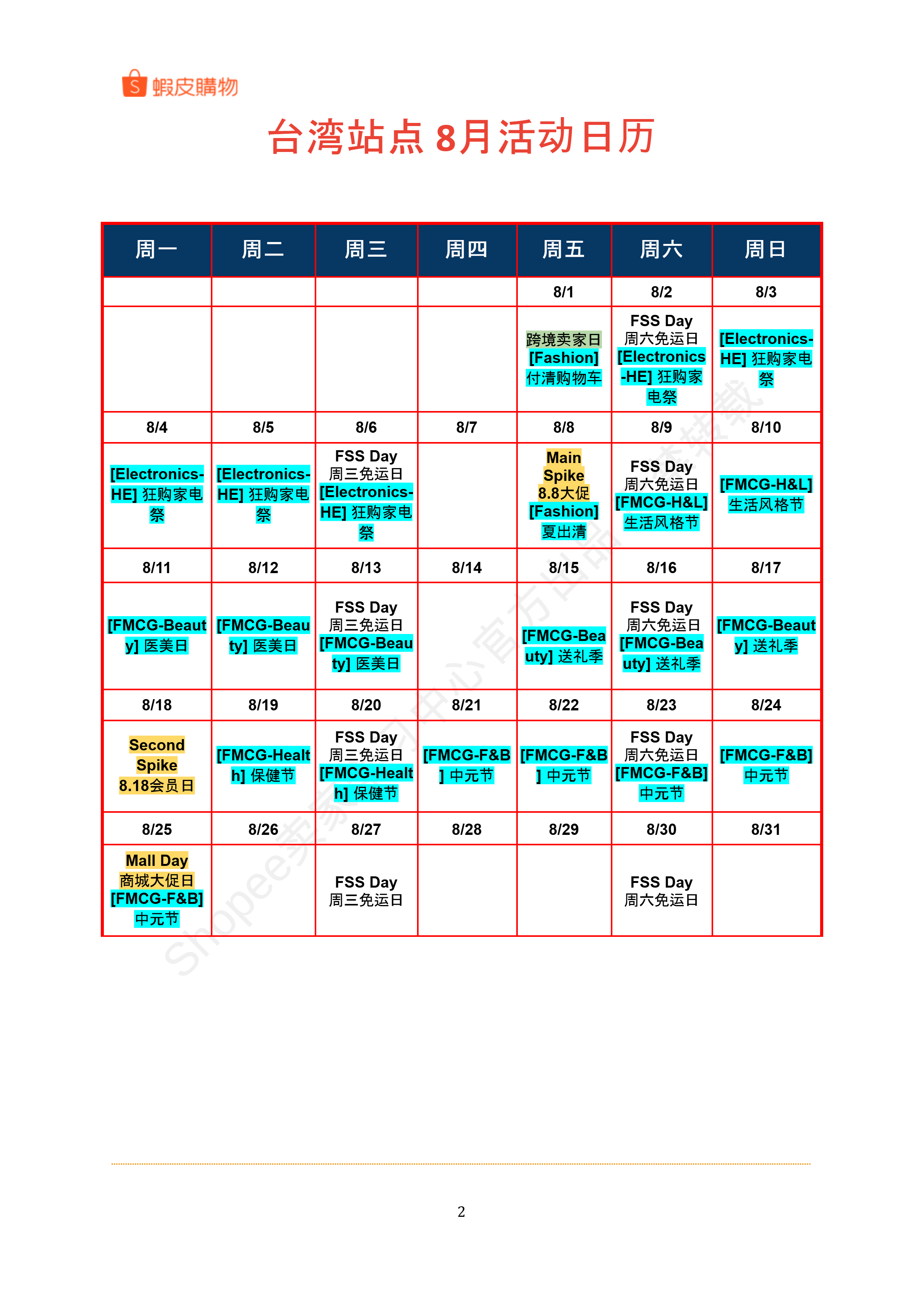 【Shopee市场周报】虾皮中国台湾站2025年7月第5周市场周报