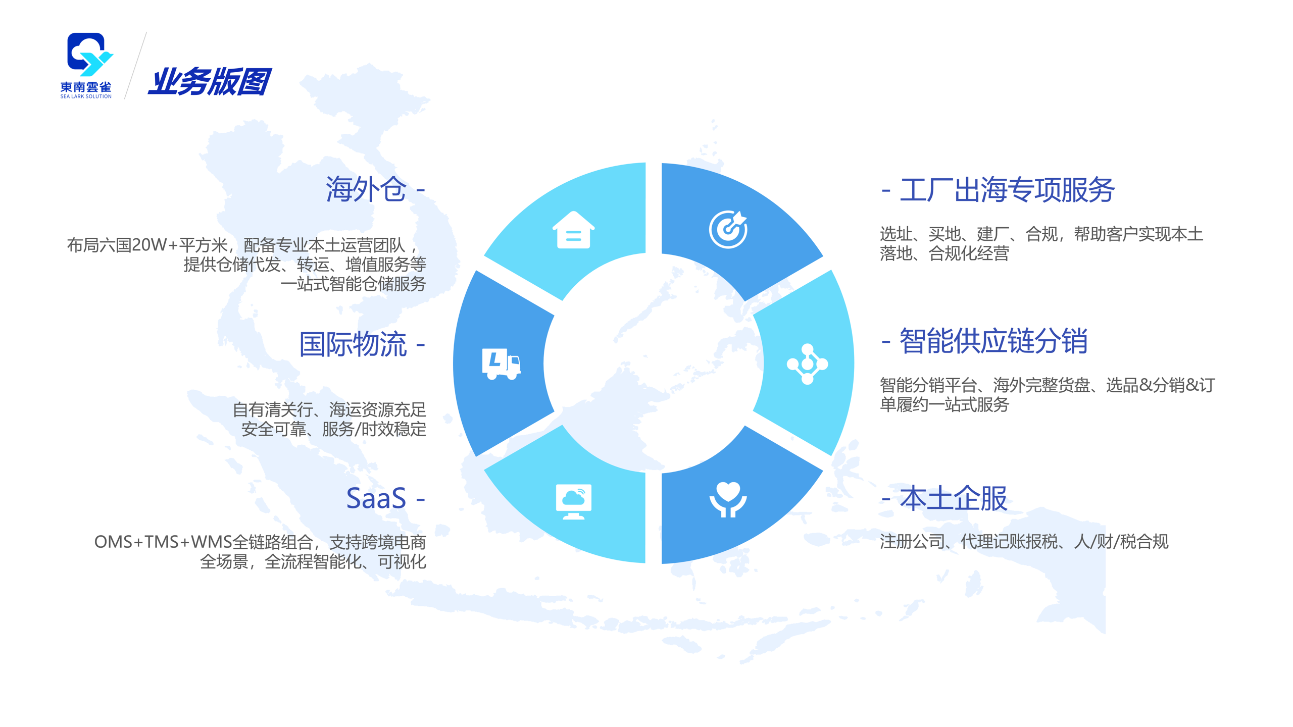东南云雀