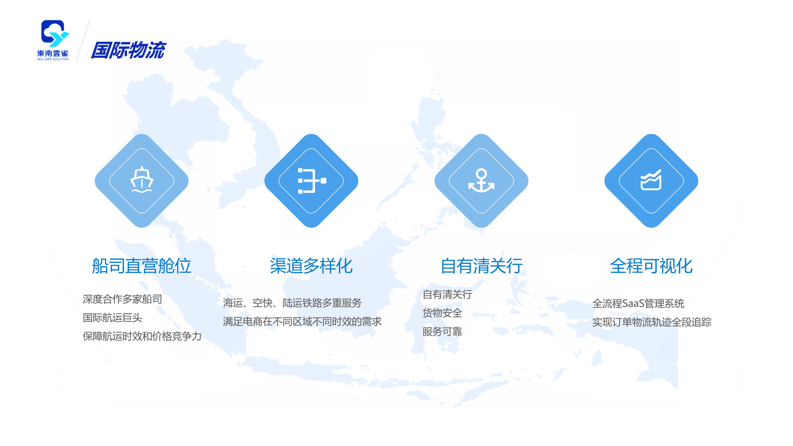 东南云雀