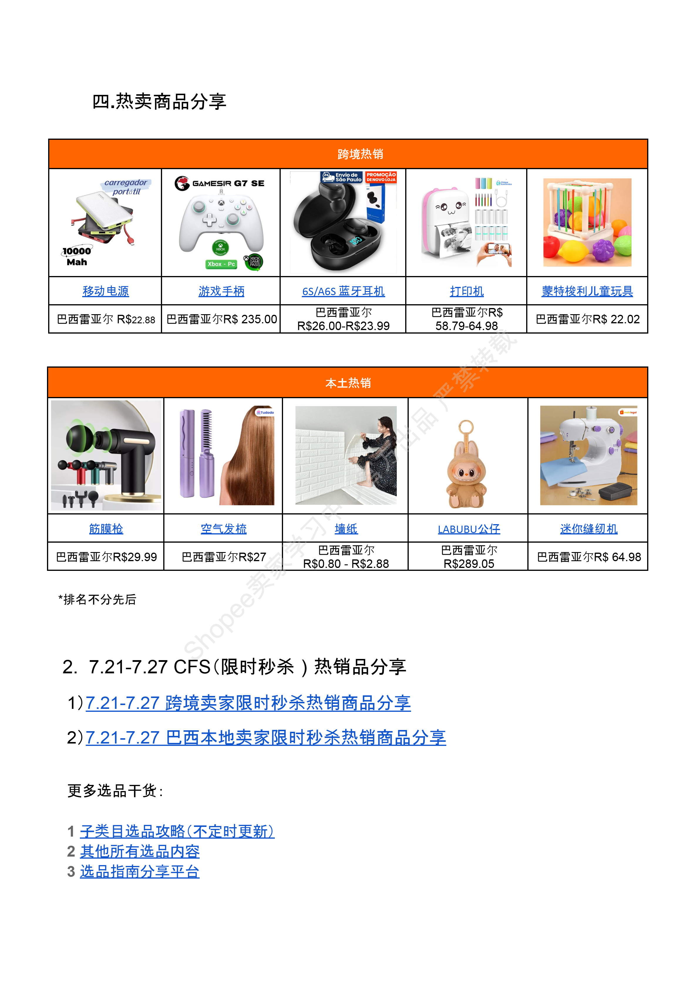 【Shopee市场周报】虾皮巴西站2025年8月第1周市场周报