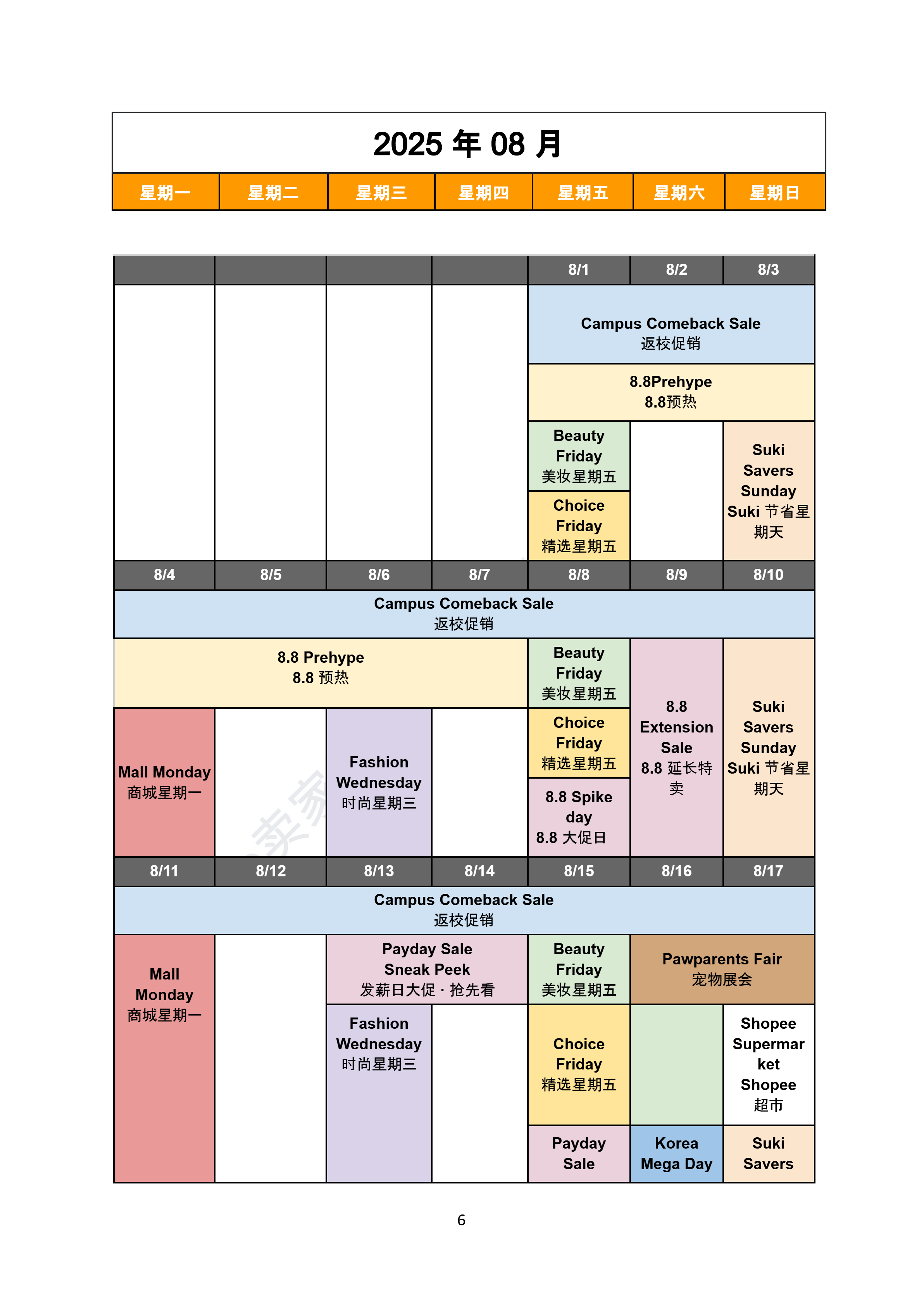 【Shopee市场周报】虾皮菲律宾站2025年8月第1周市场周报