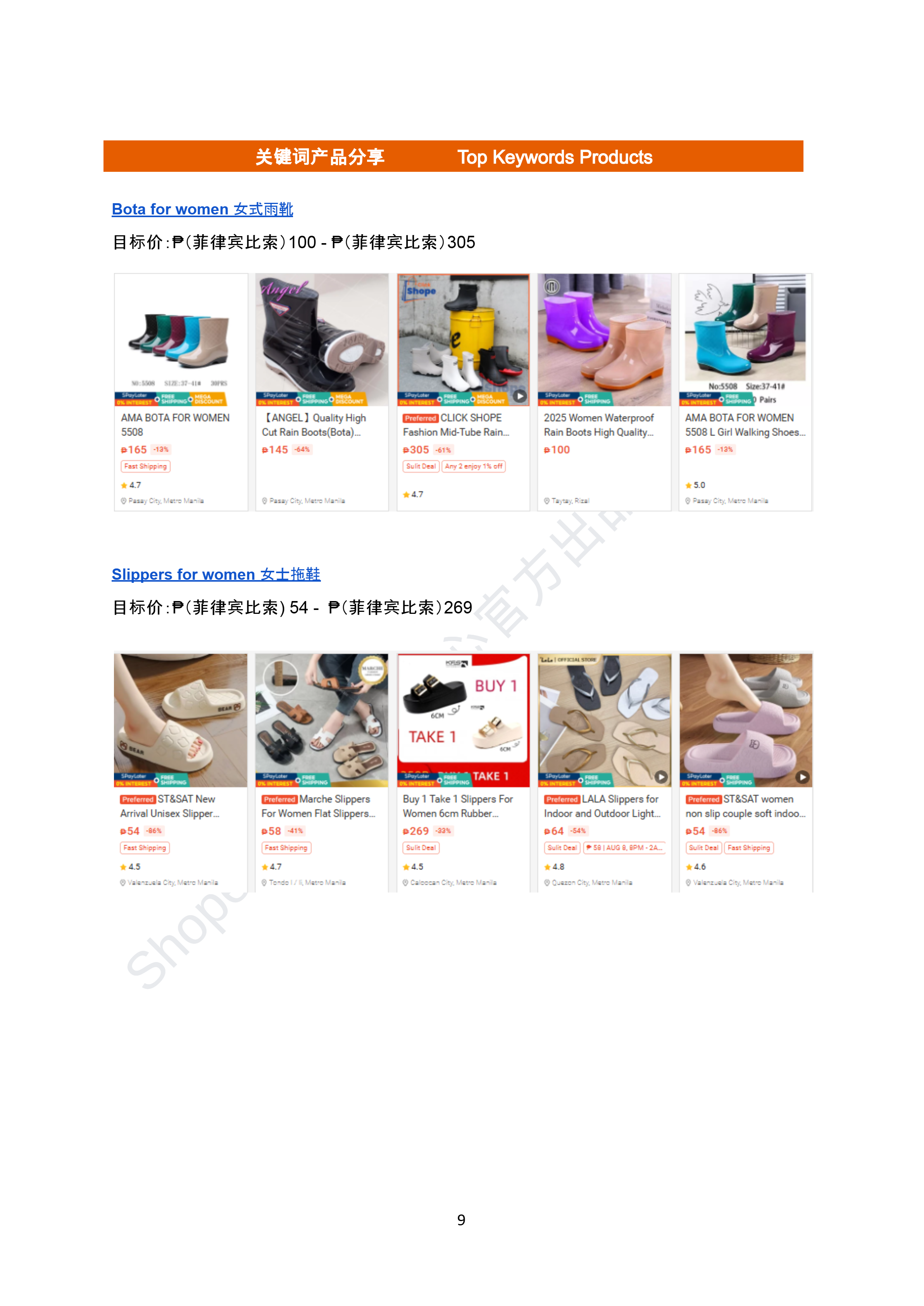 【Shopee市场周报】虾皮菲律宾站2025年8月第1周市场周报