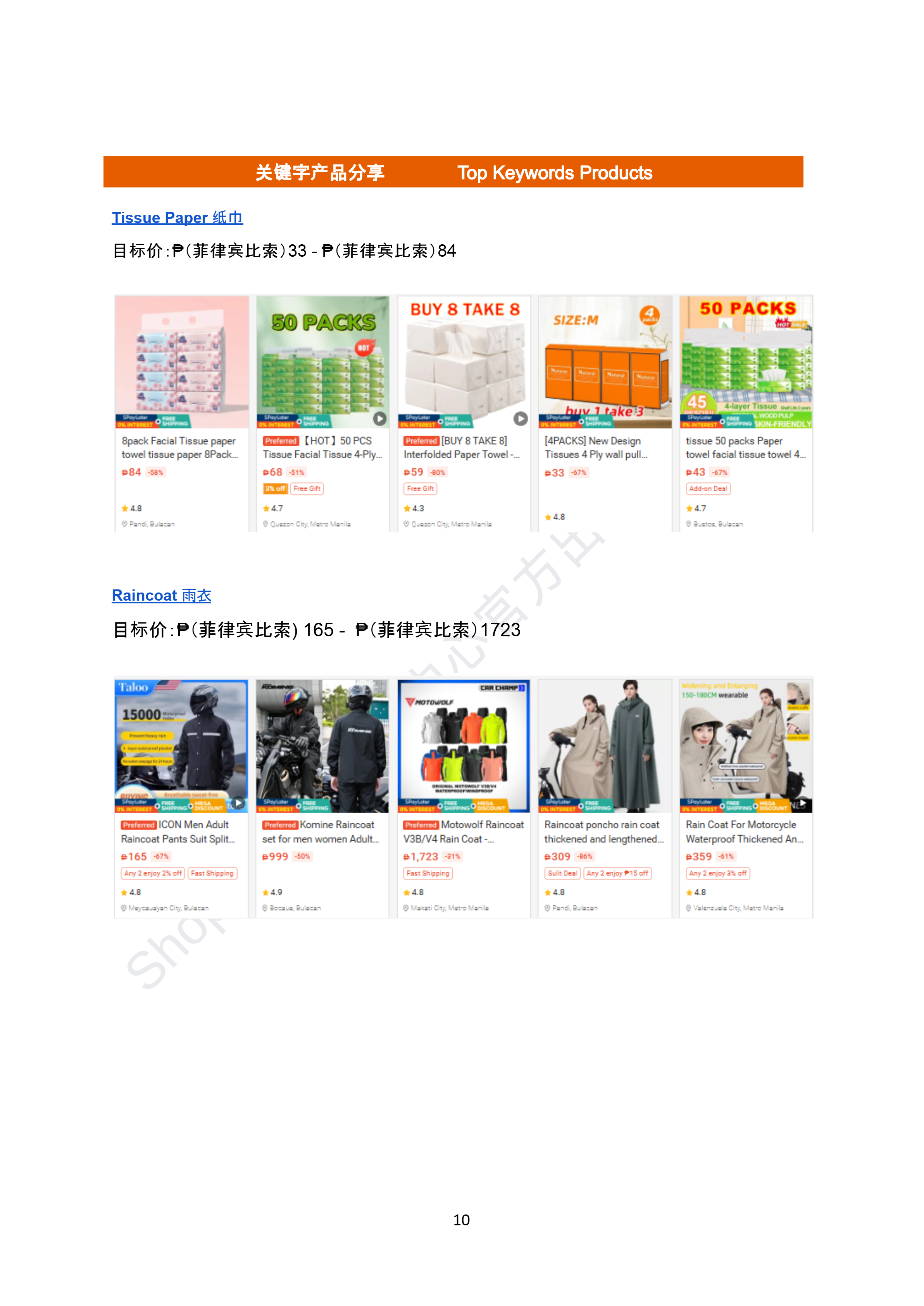 【Shopee市场周报】虾皮菲律宾站2025年8月第1周市场周报