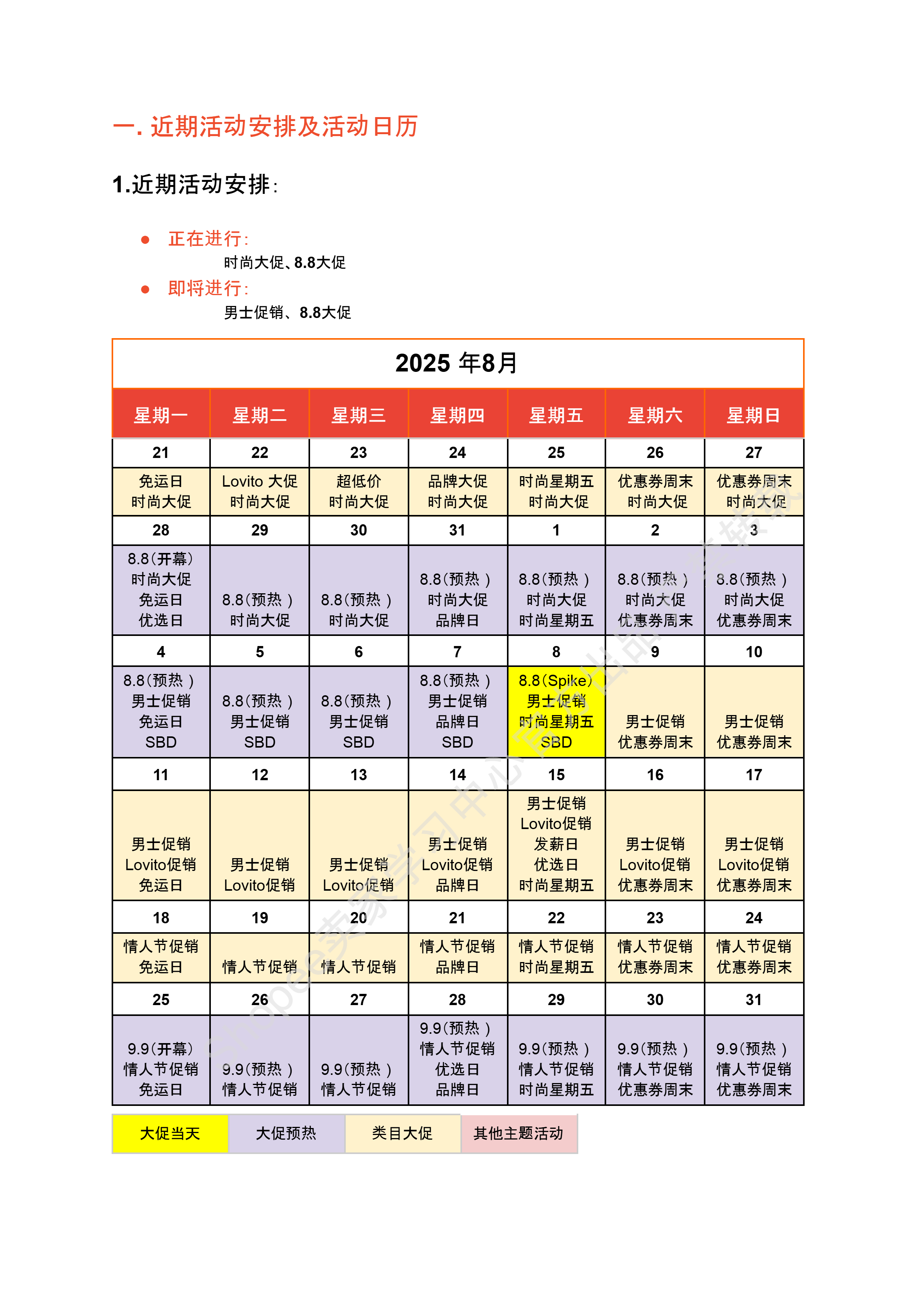 【Shopee市场周报】虾皮哥伦比亚站2025年8月第1周市场周报