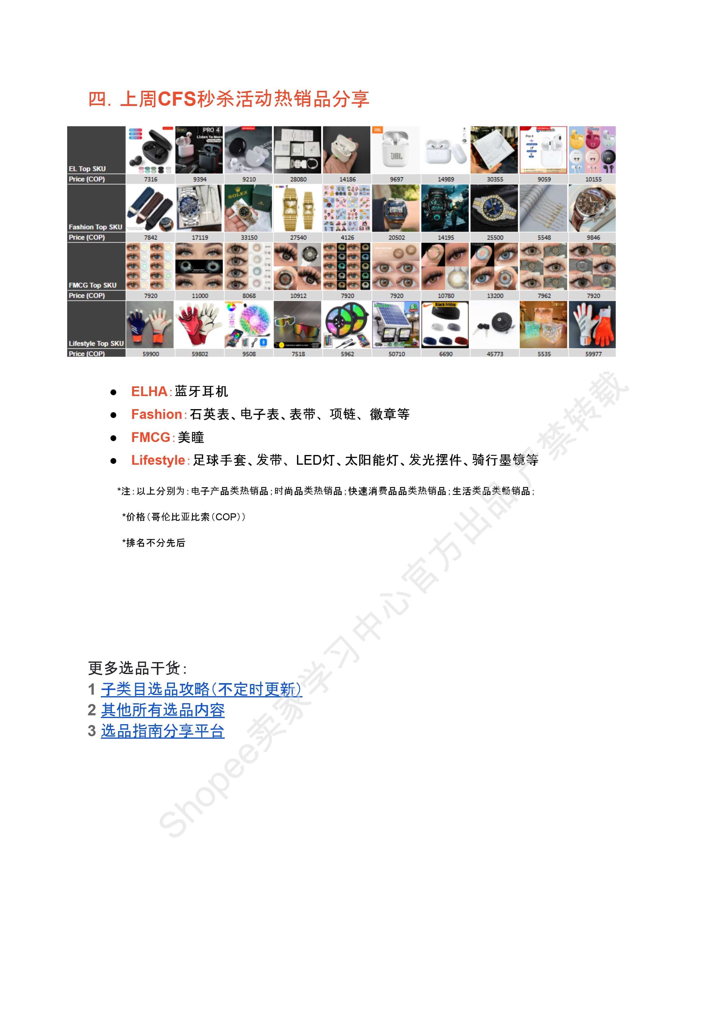 【Shopee市场周报】虾皮哥伦比亚站2025年8月第1周市场周报