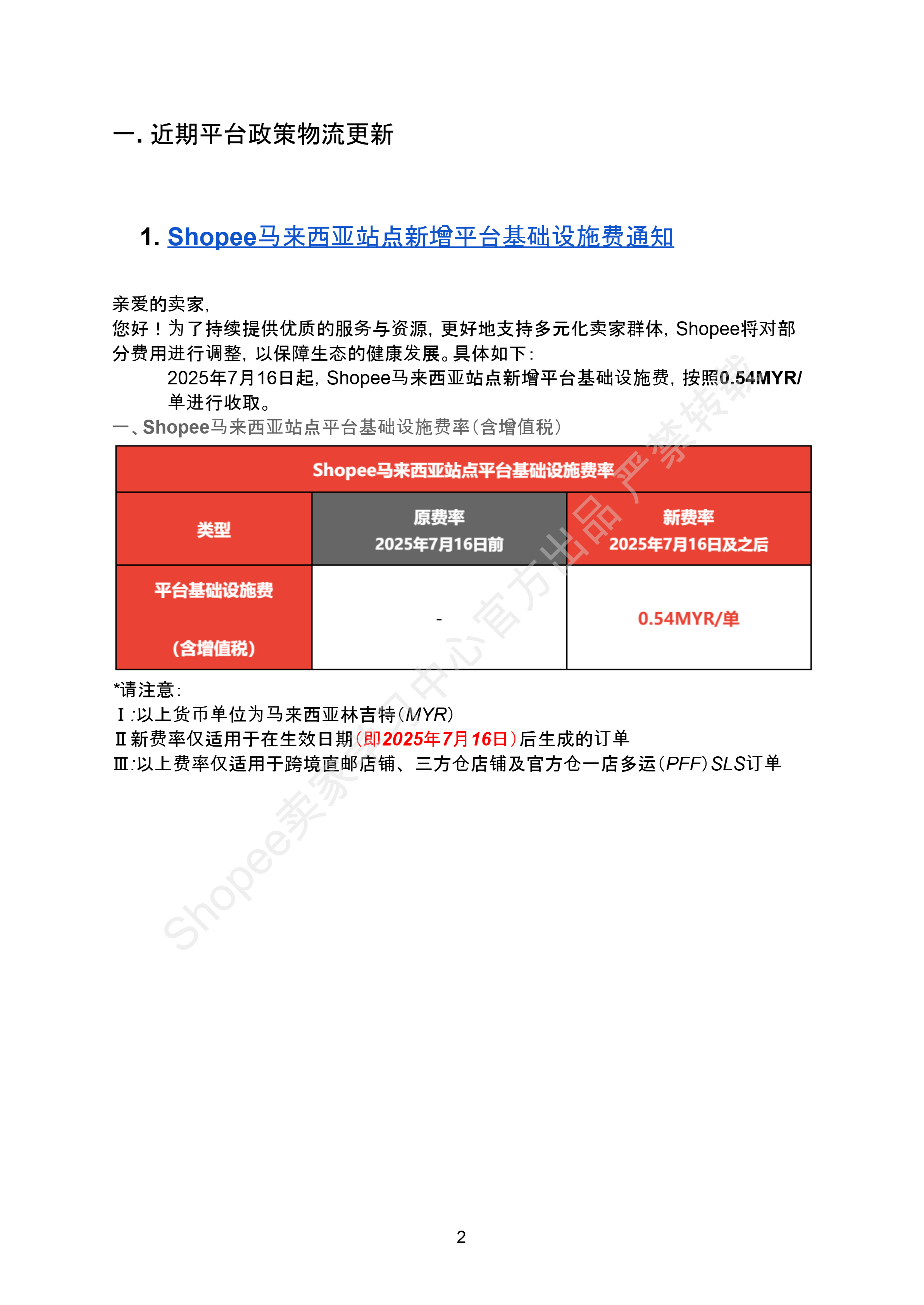 【Shopee市场周报】虾皮马来西亚站2025年8月第1周市场周报